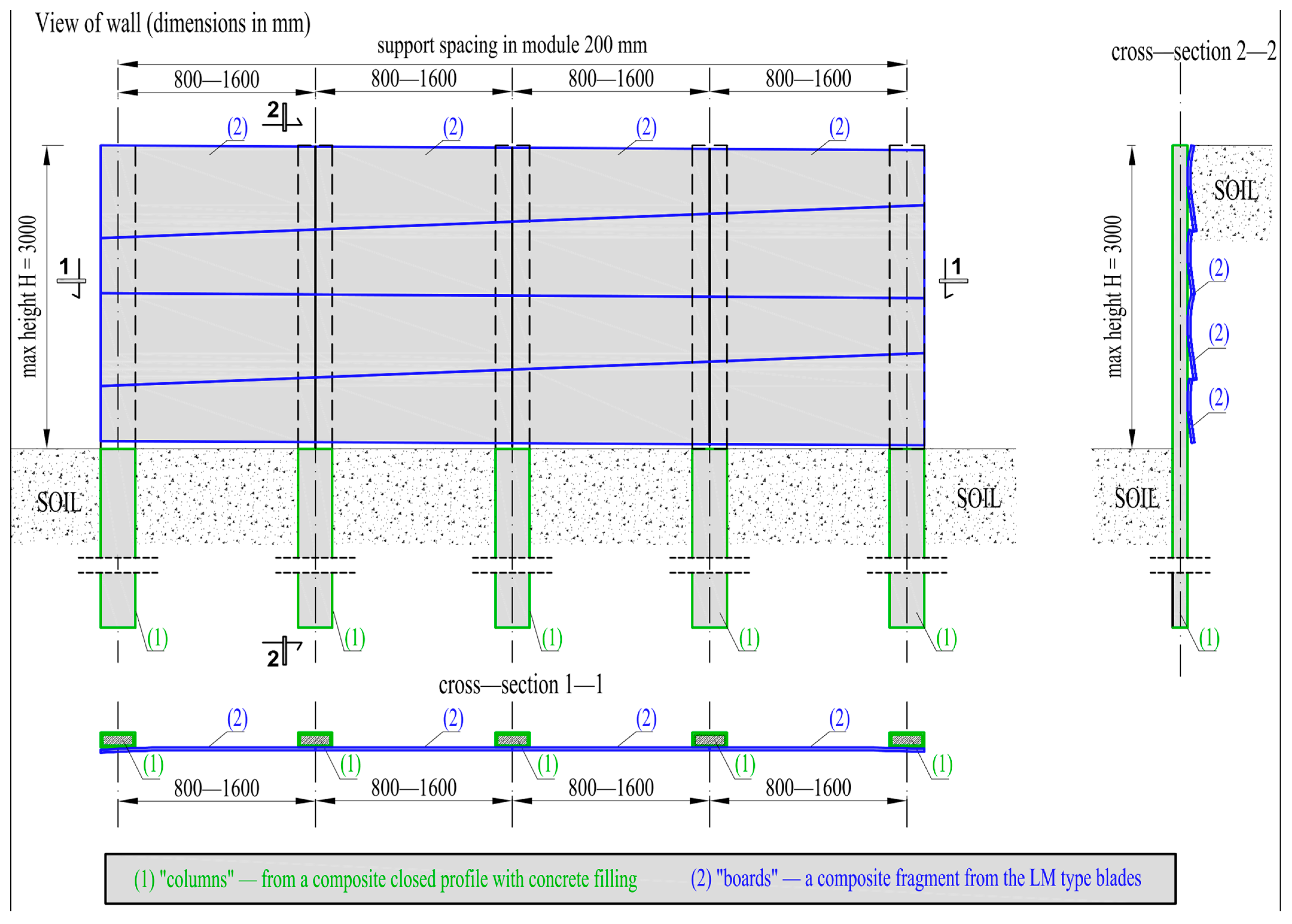 Materials 17 04934 g001