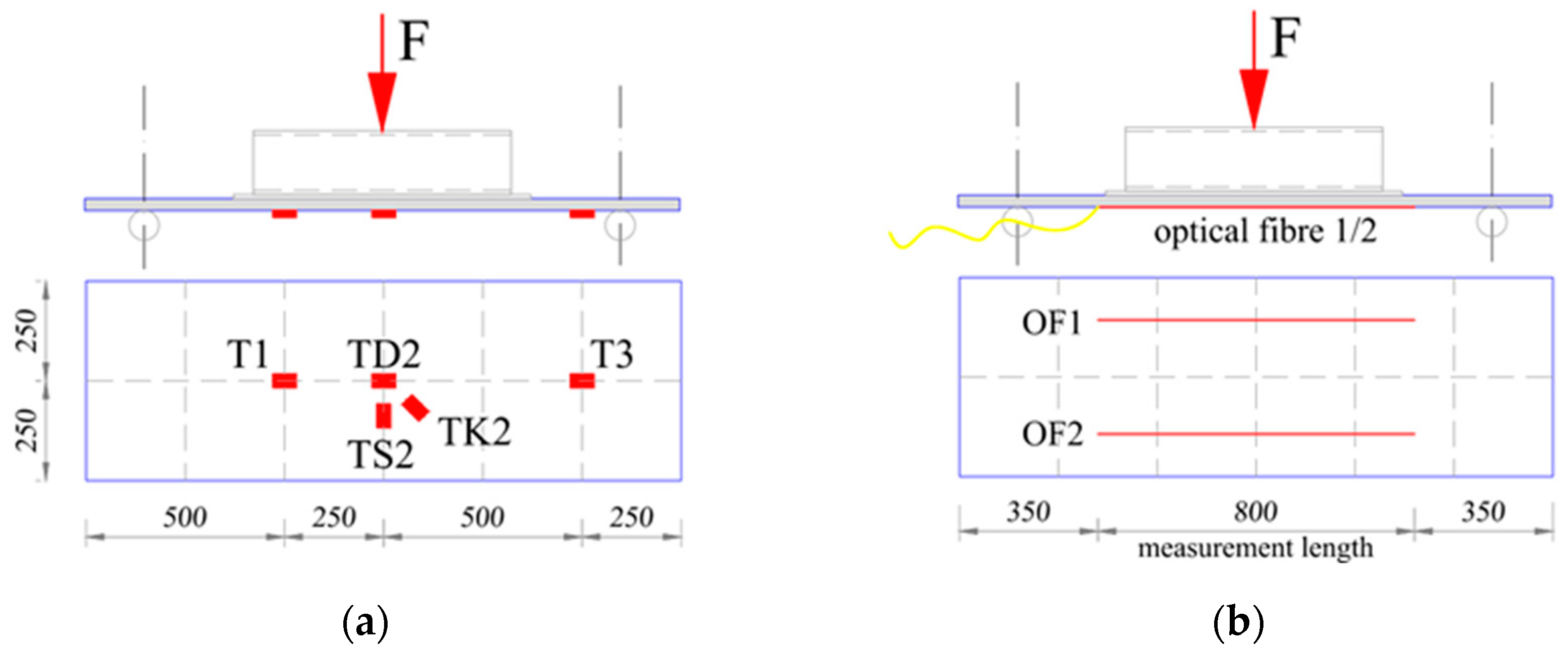Materials 17 04934 g009