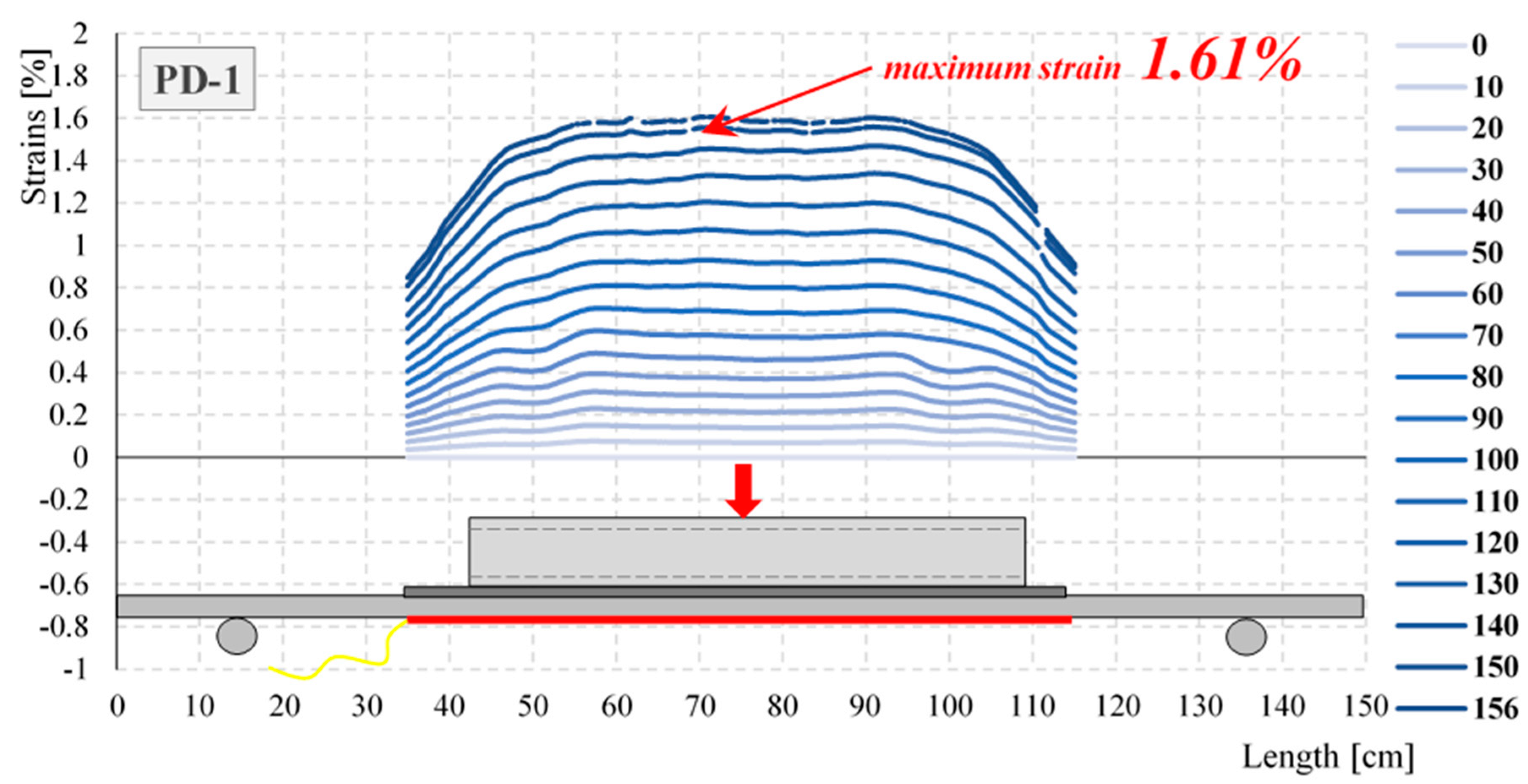 Materials 17 04934 g014