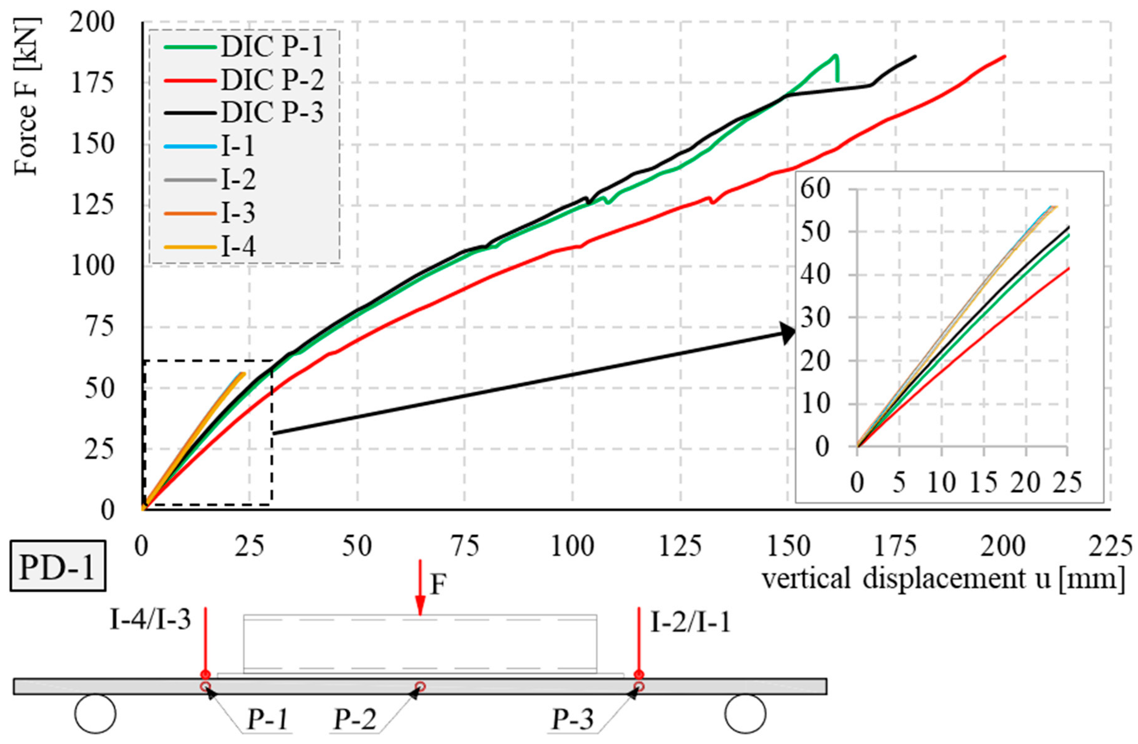 Materials 17 04934 g015