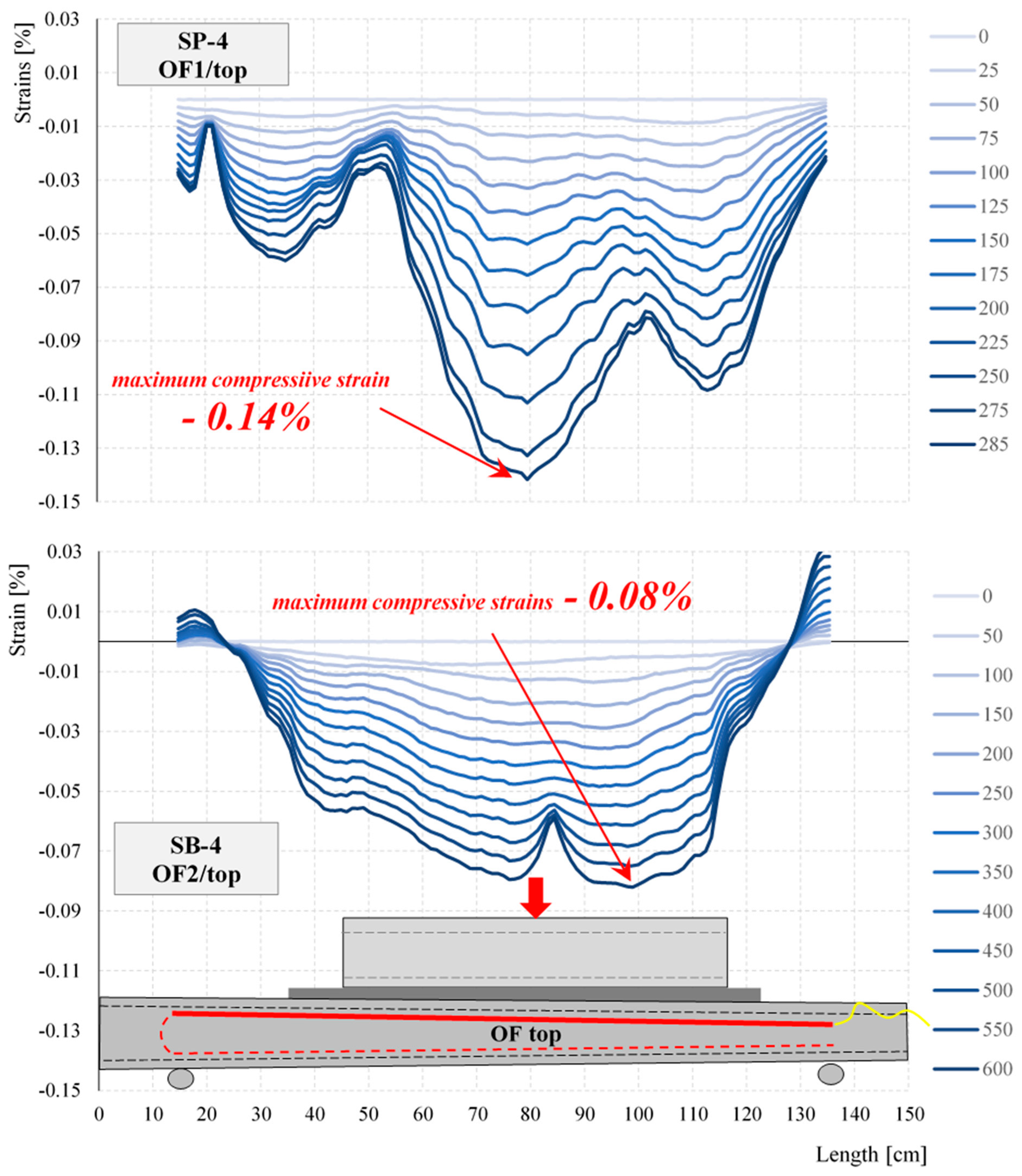 Materials 17 04934 g019