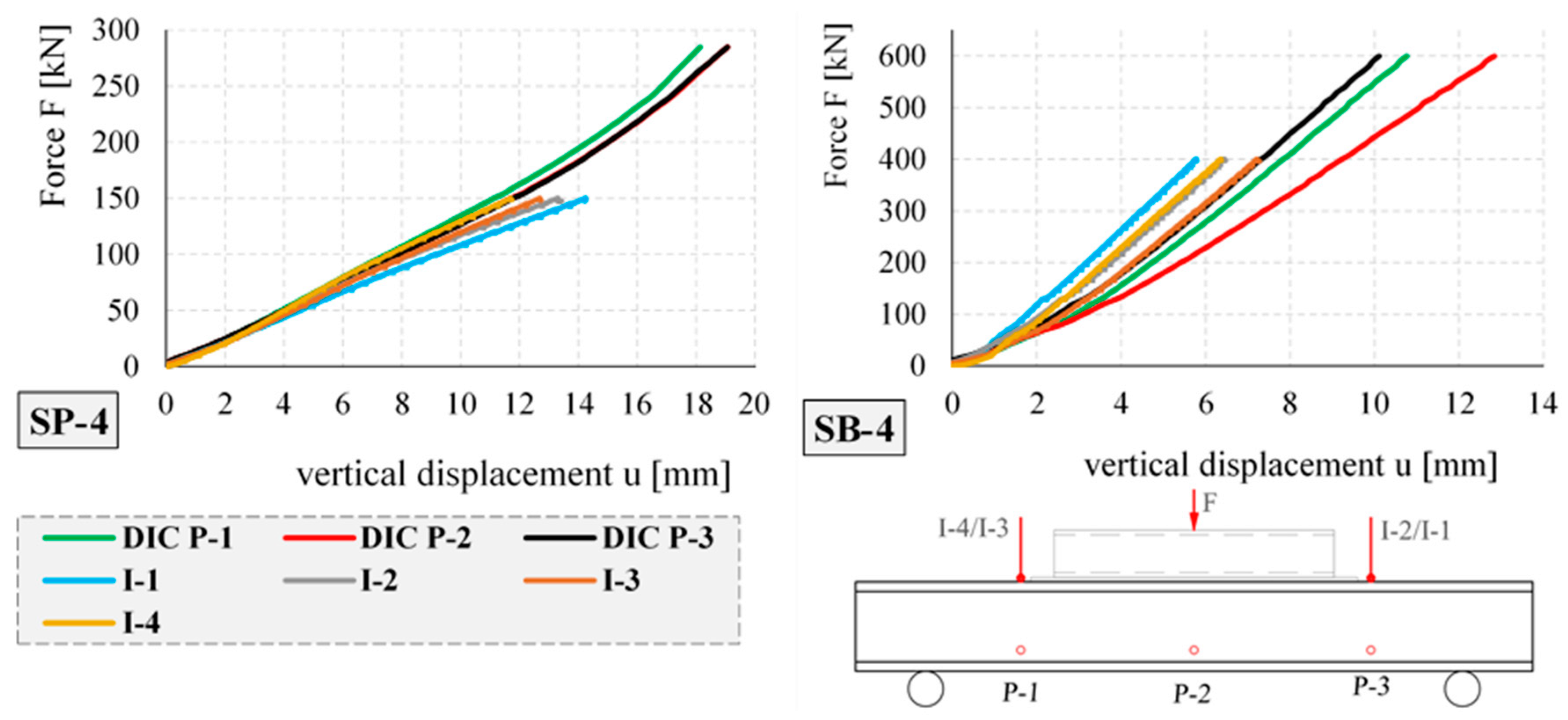 Materials 17 04934 g020