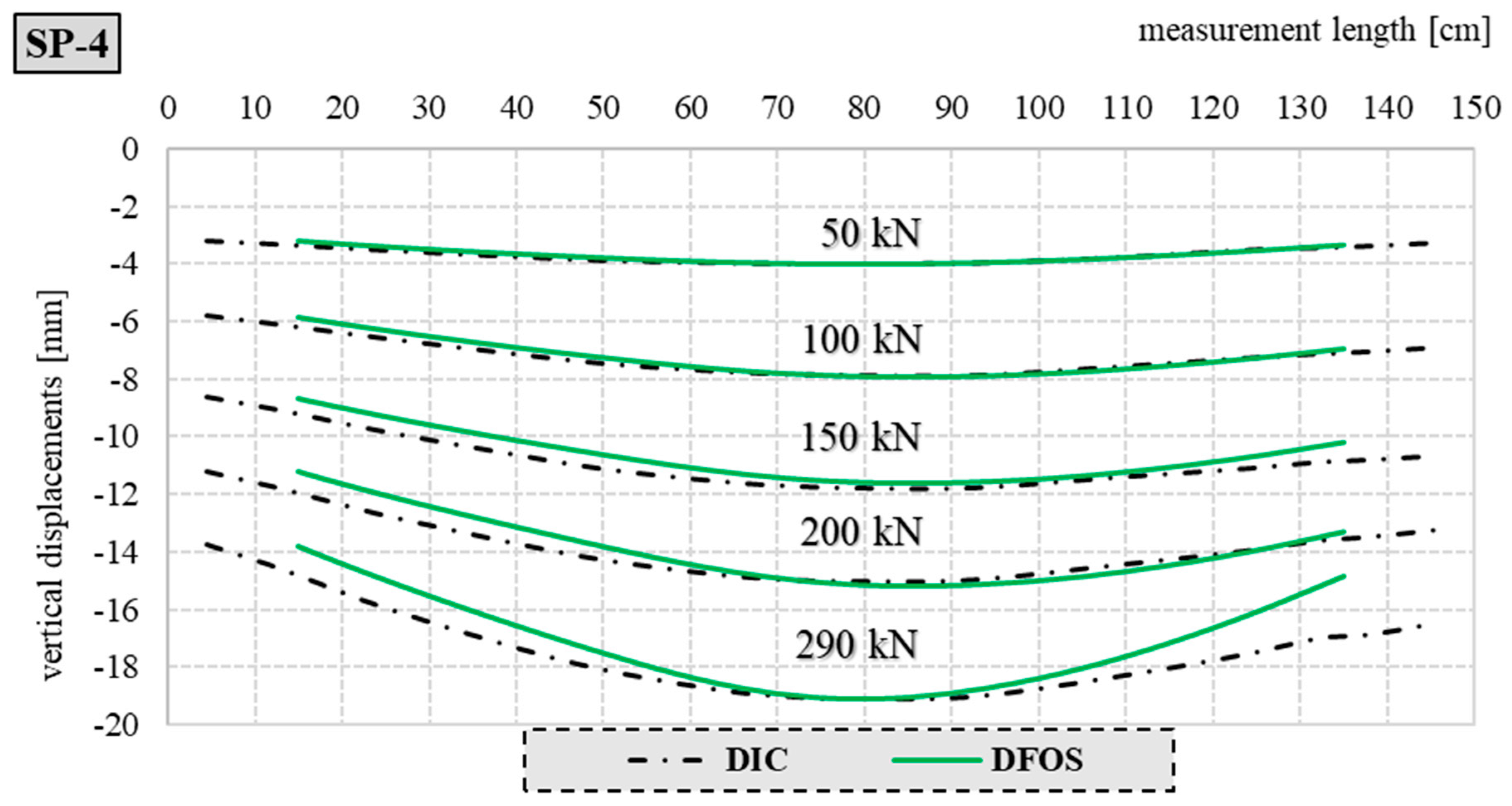 Materials 17 04934 g023