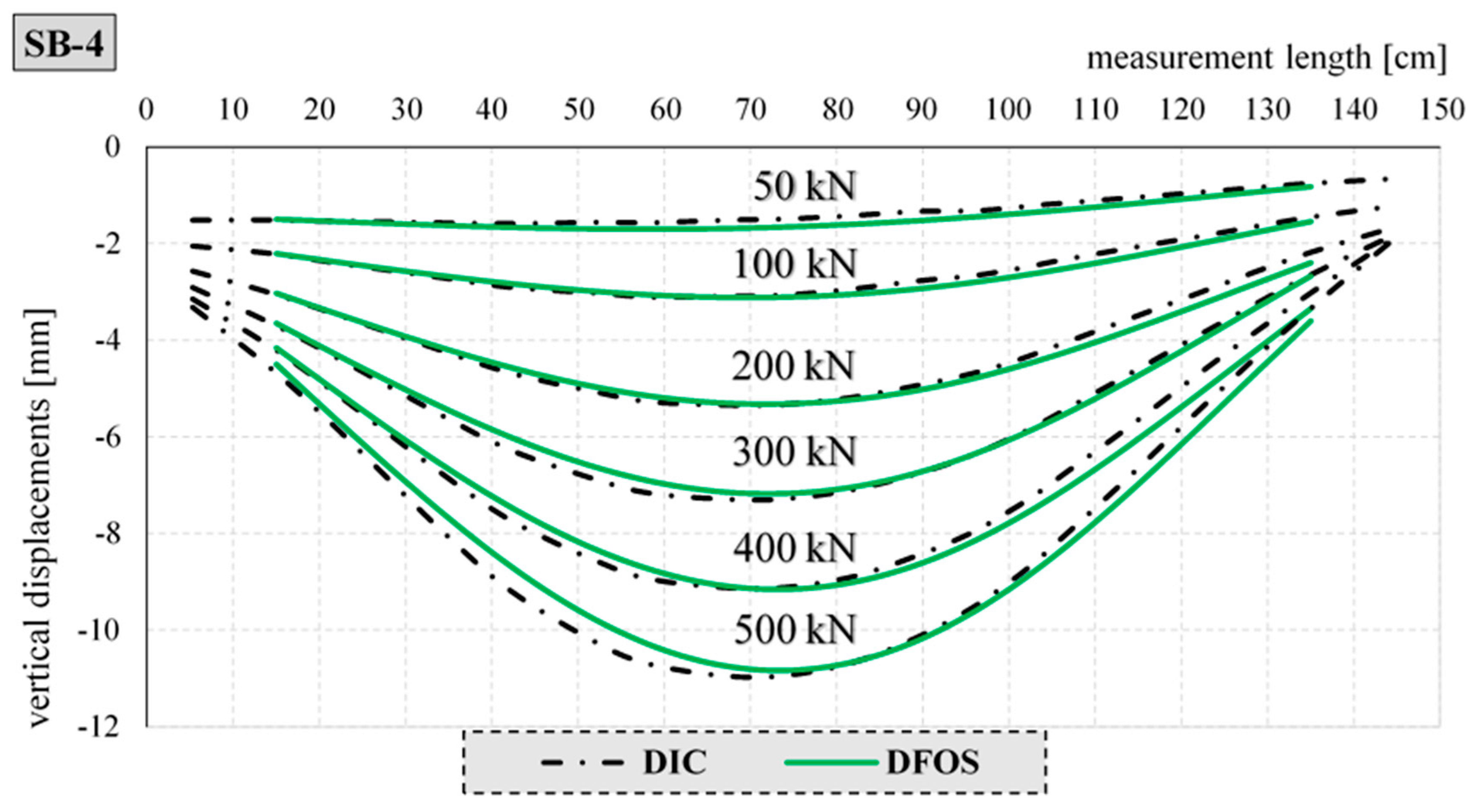 Materials 17 04934 g024