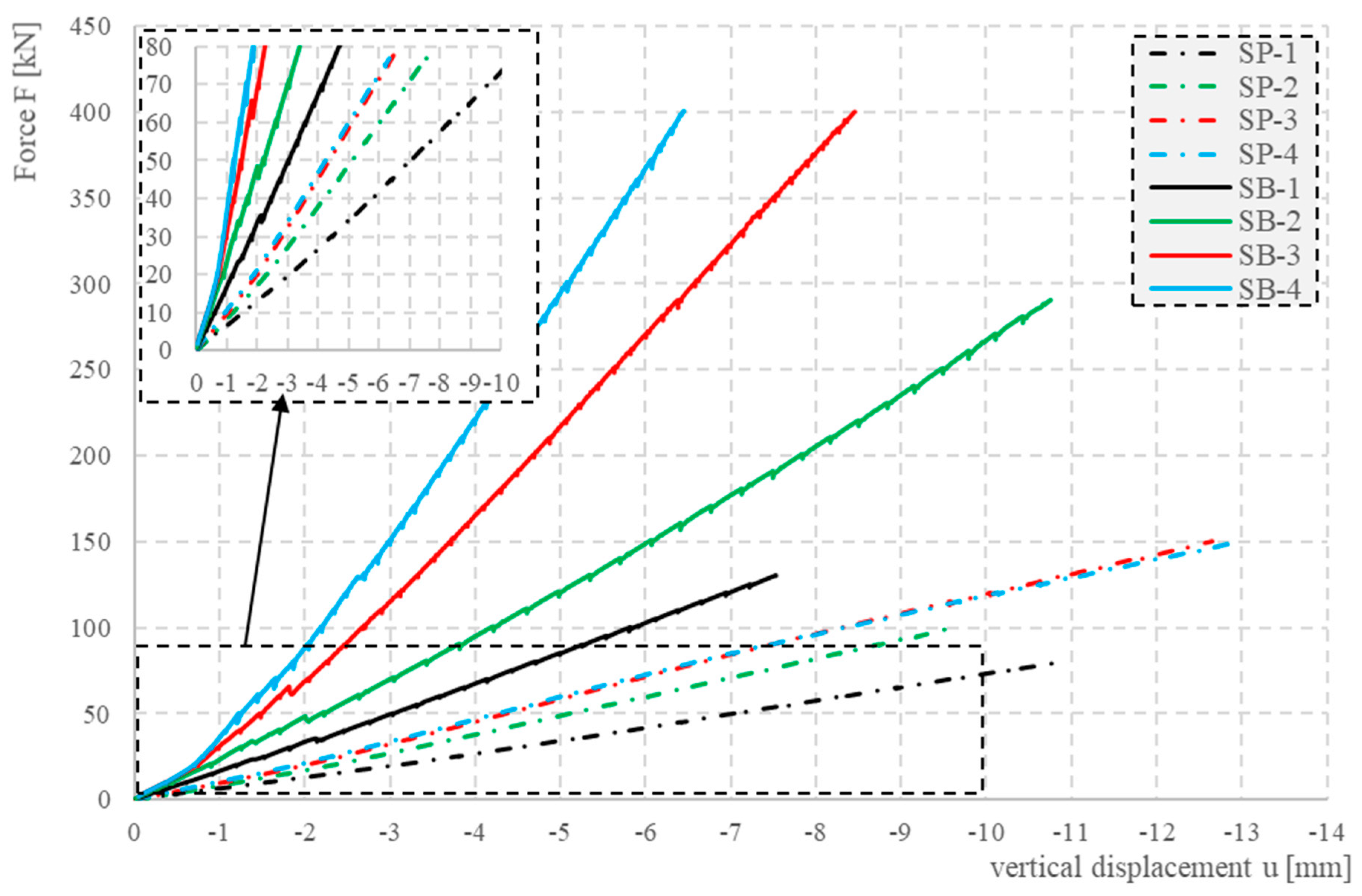 Materials 17 04934 g025