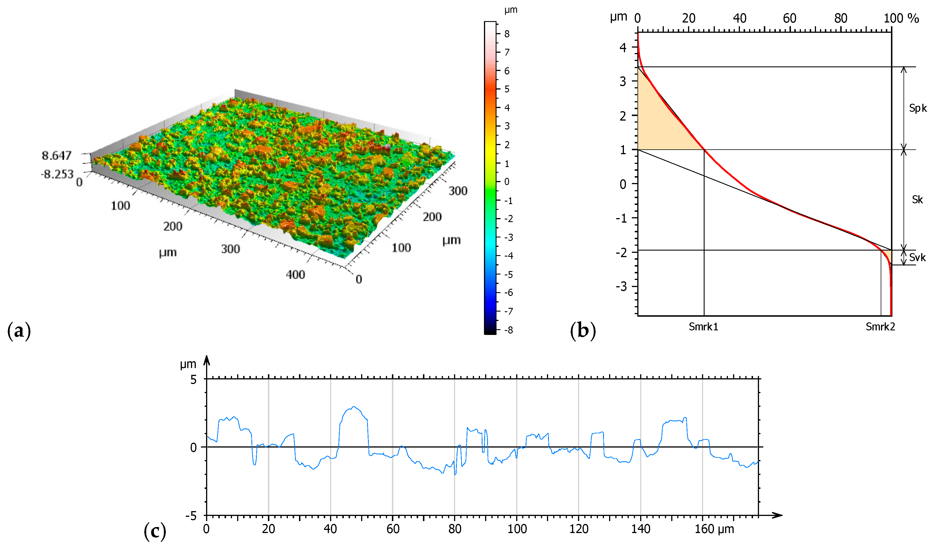 Materials 17 04936 g004