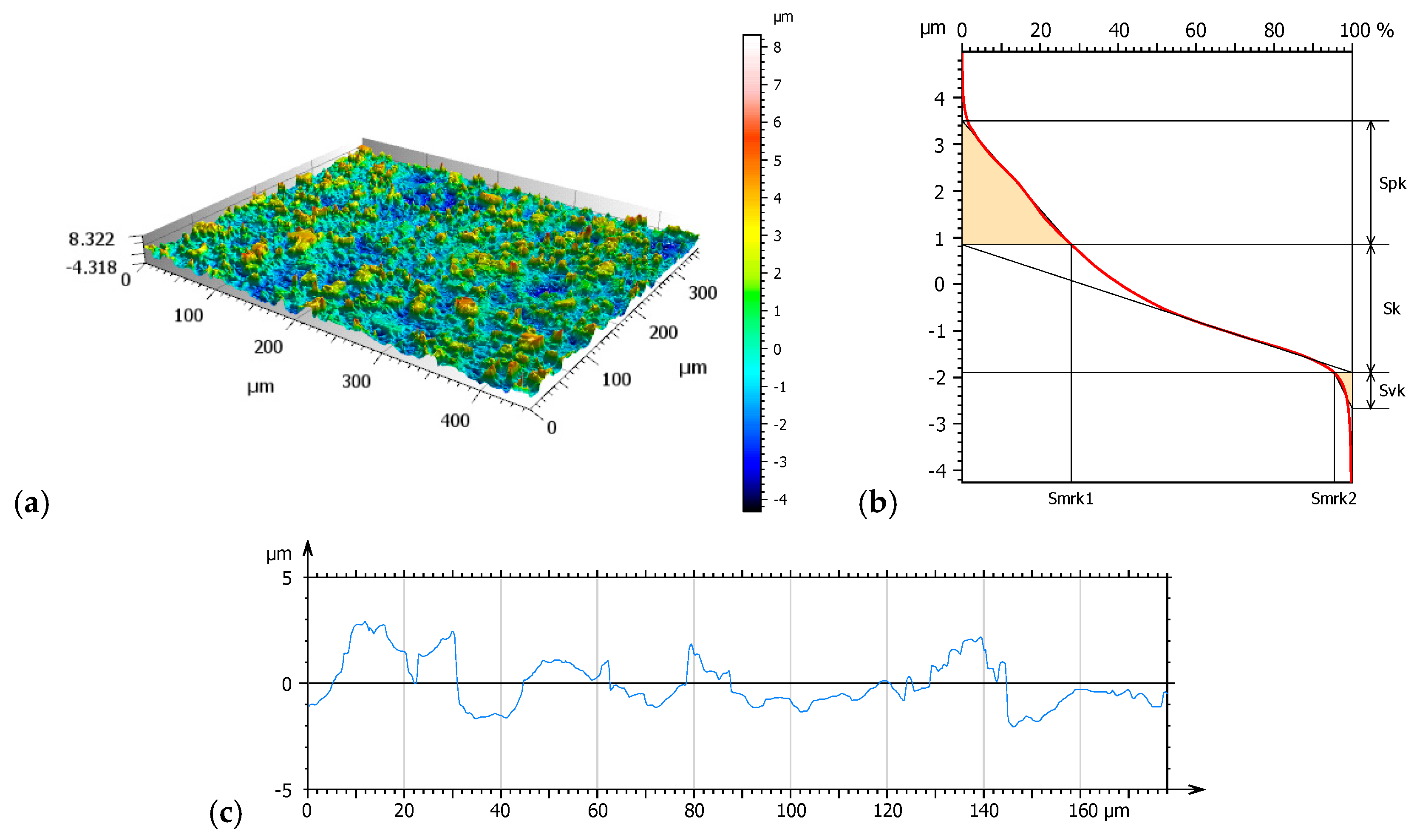 Materials 17 04936 g005
