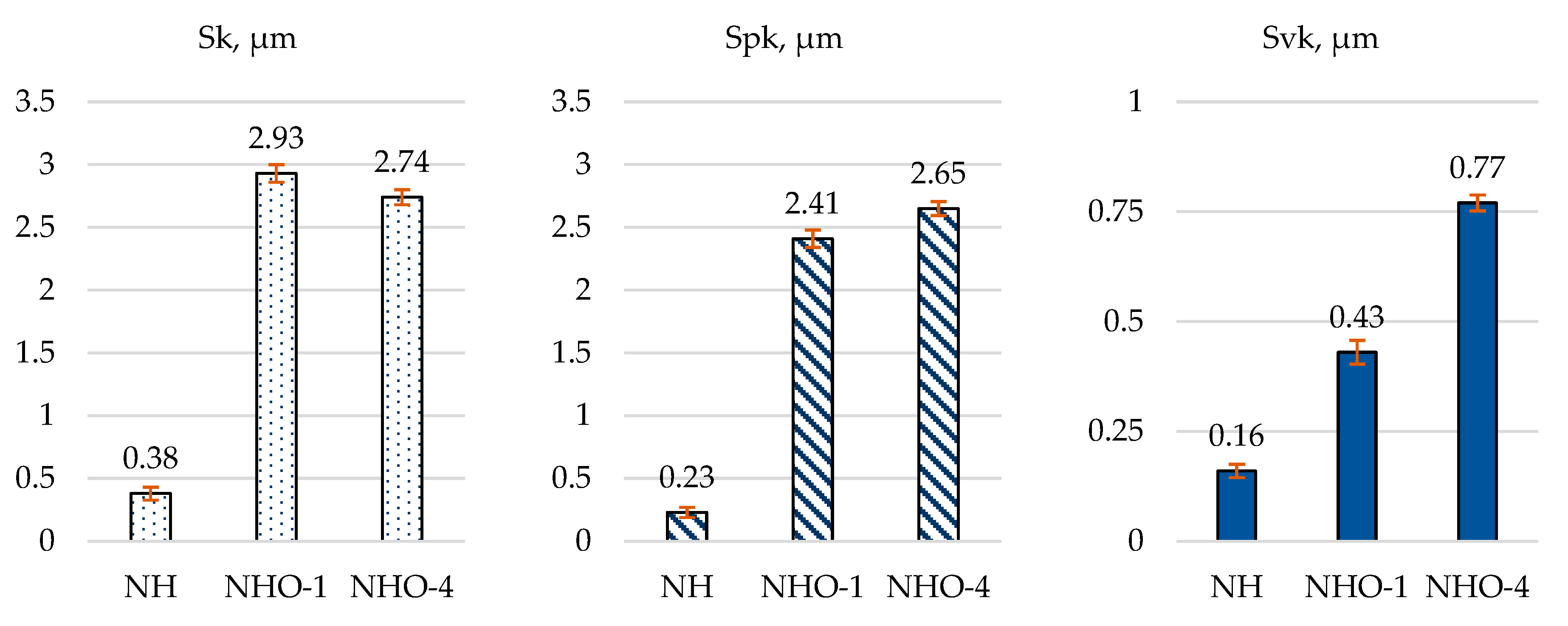 Materials 17 04936 g006