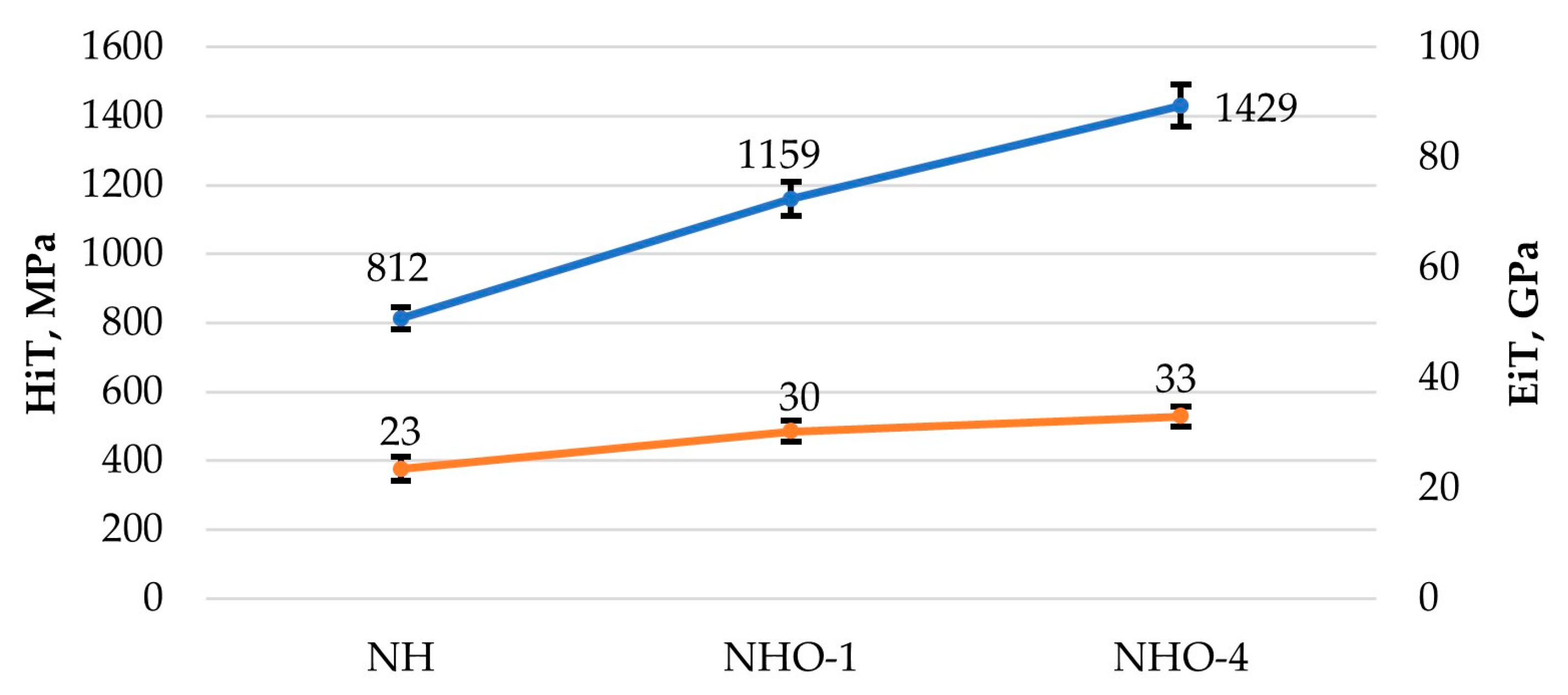 Materials 17 04936 g007