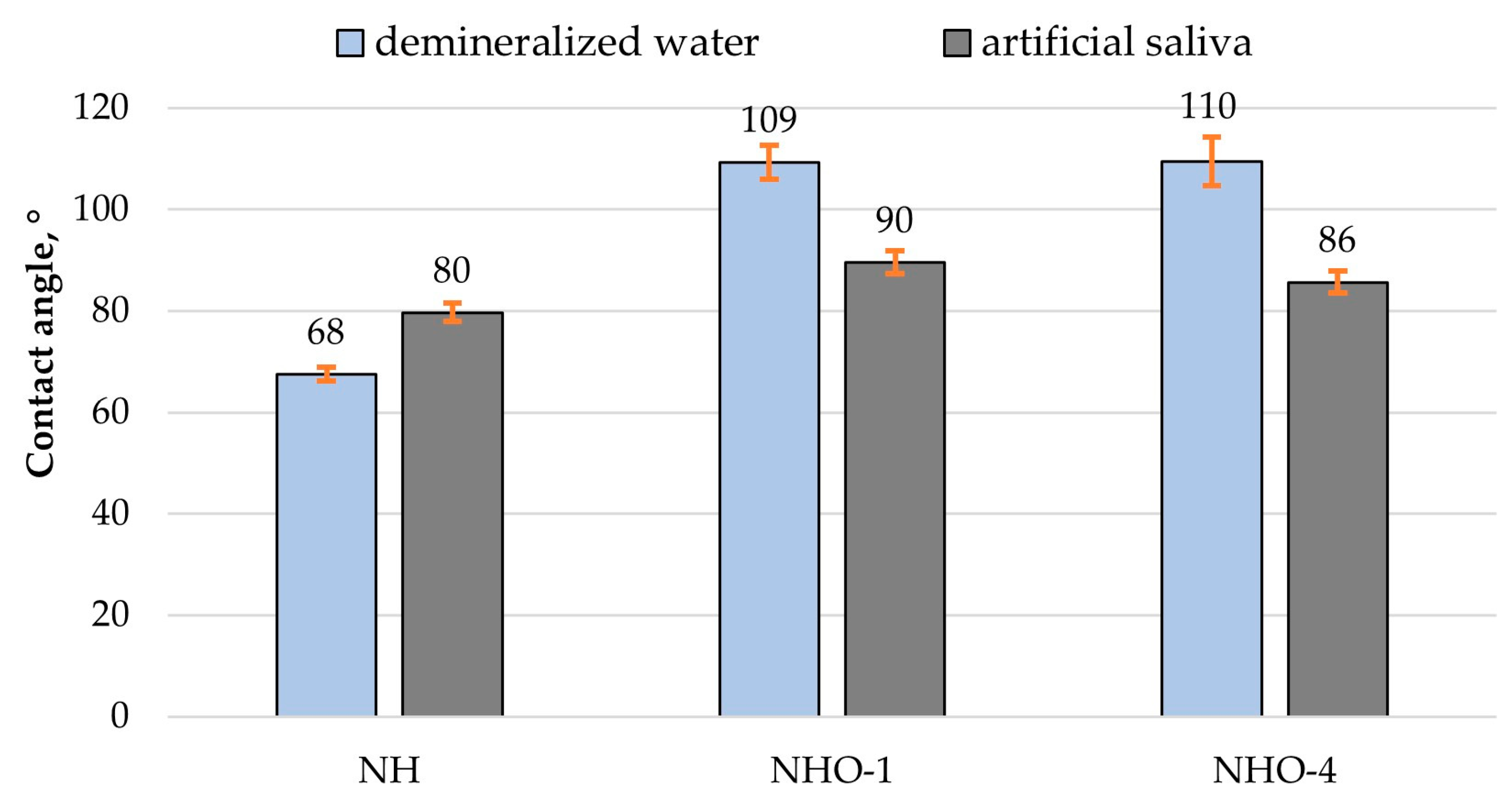 Materials 17 04936 g010