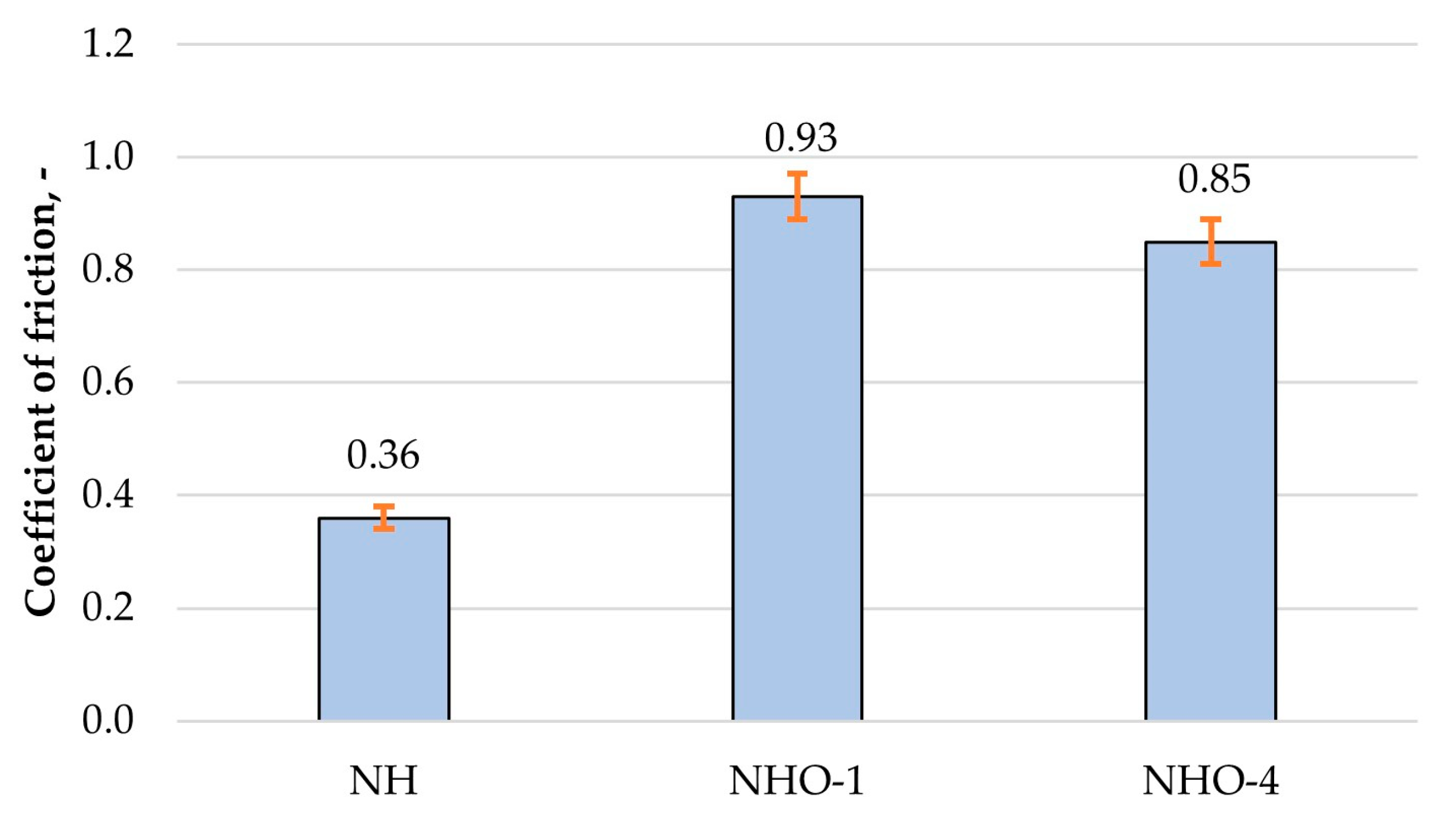 Materials 17 04936 g011