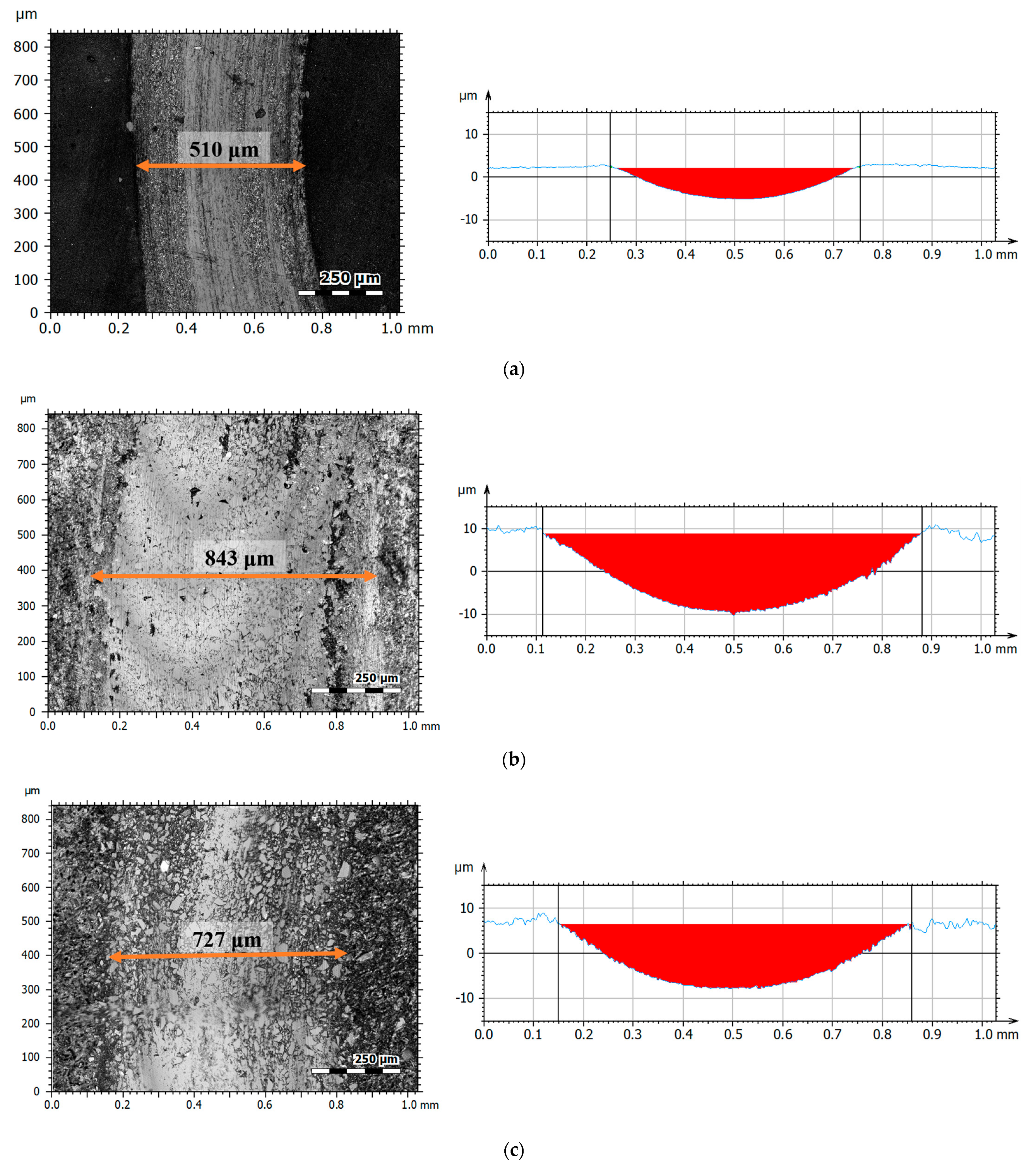 Materials 17 04936 g012