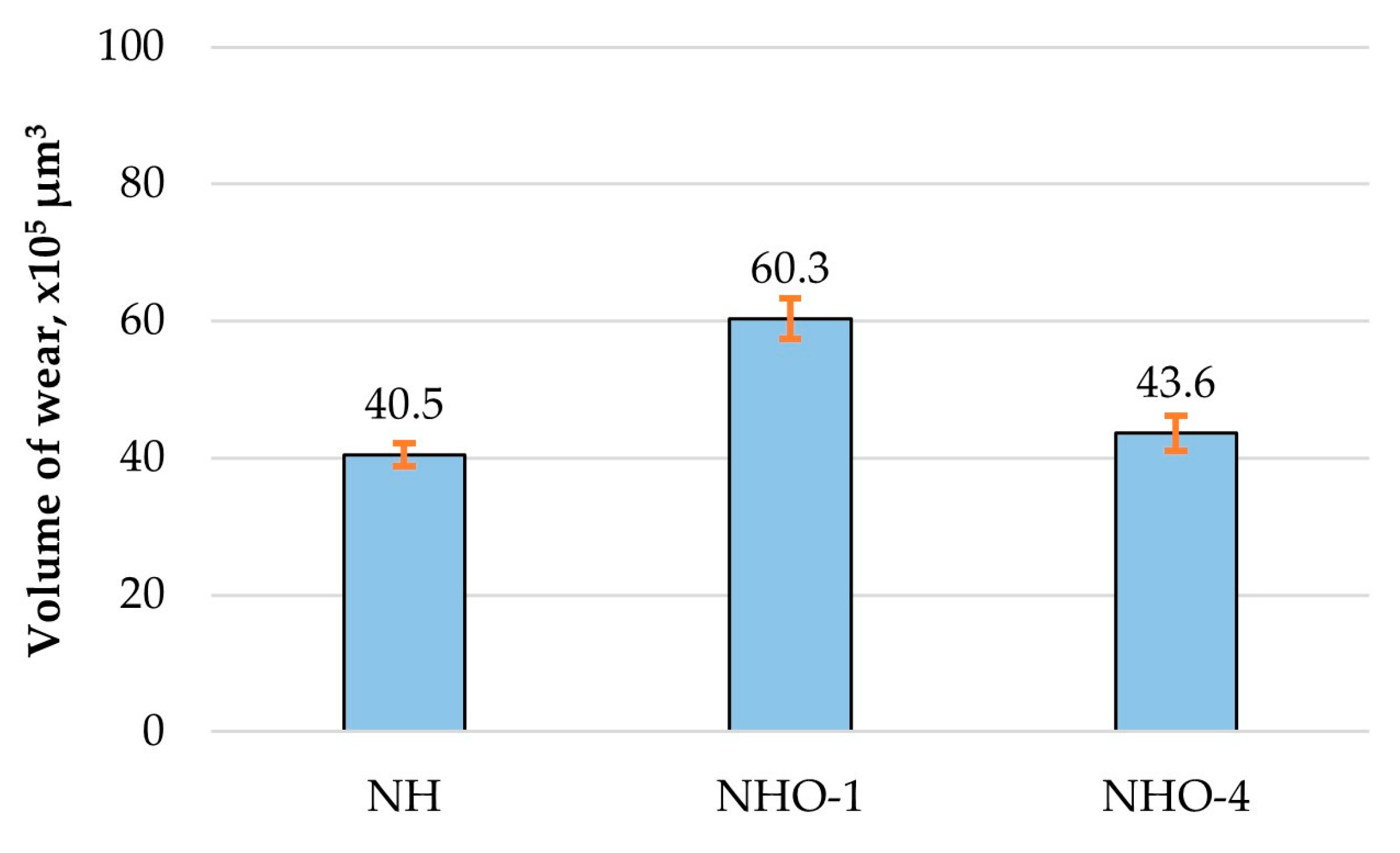 Materials 17 04936 g014