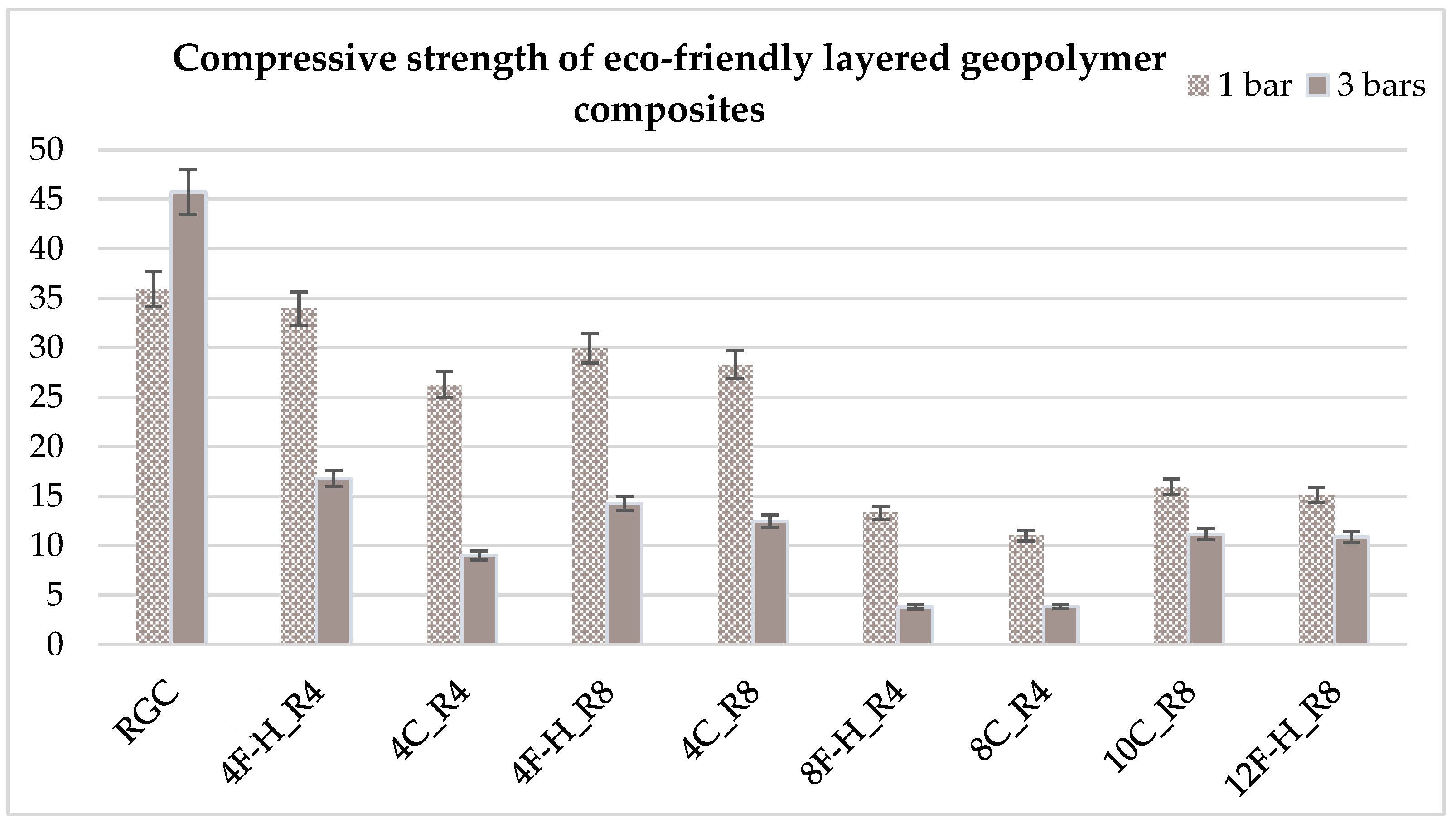 Materials 17 04937 g005