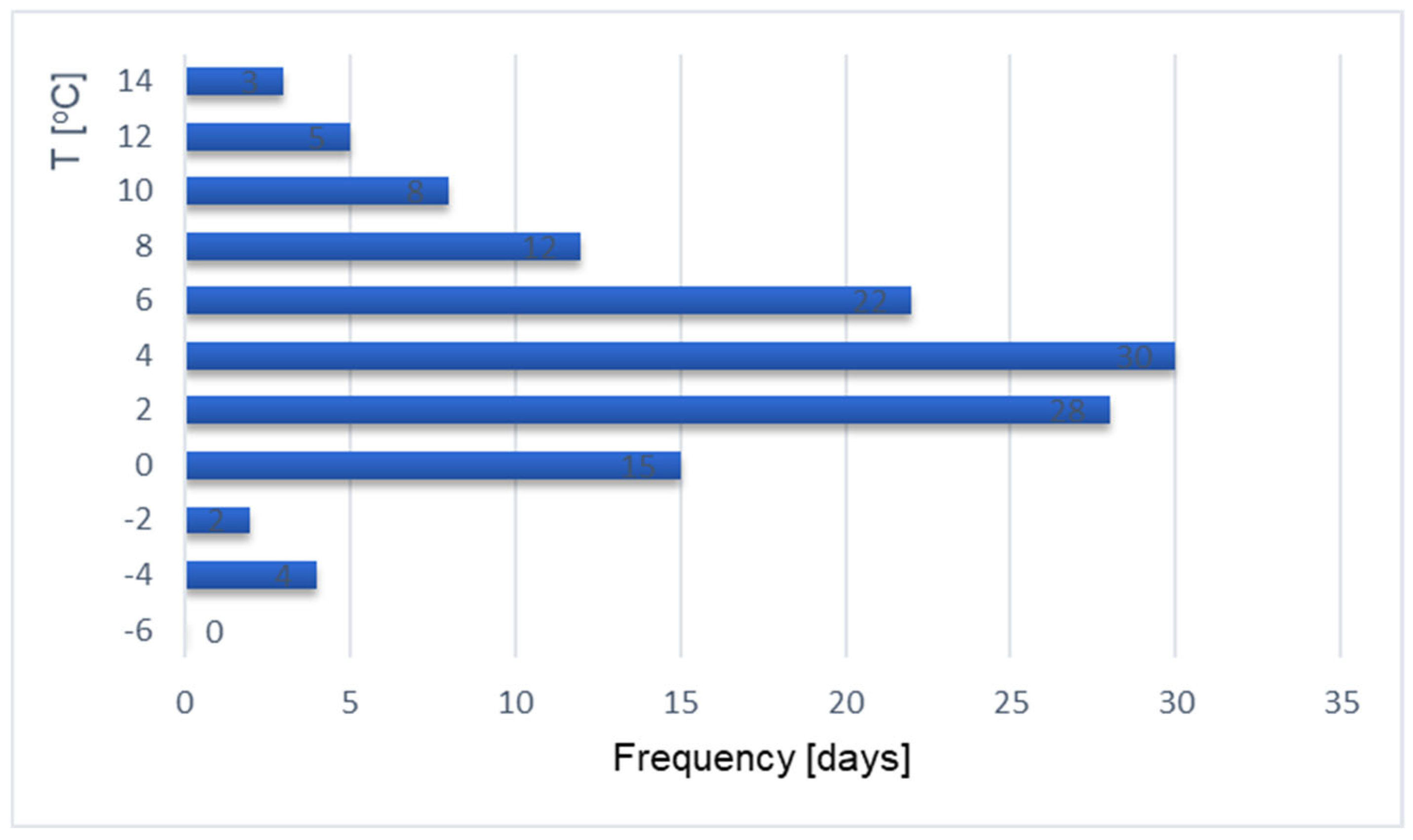 Materials 17 04938 g011