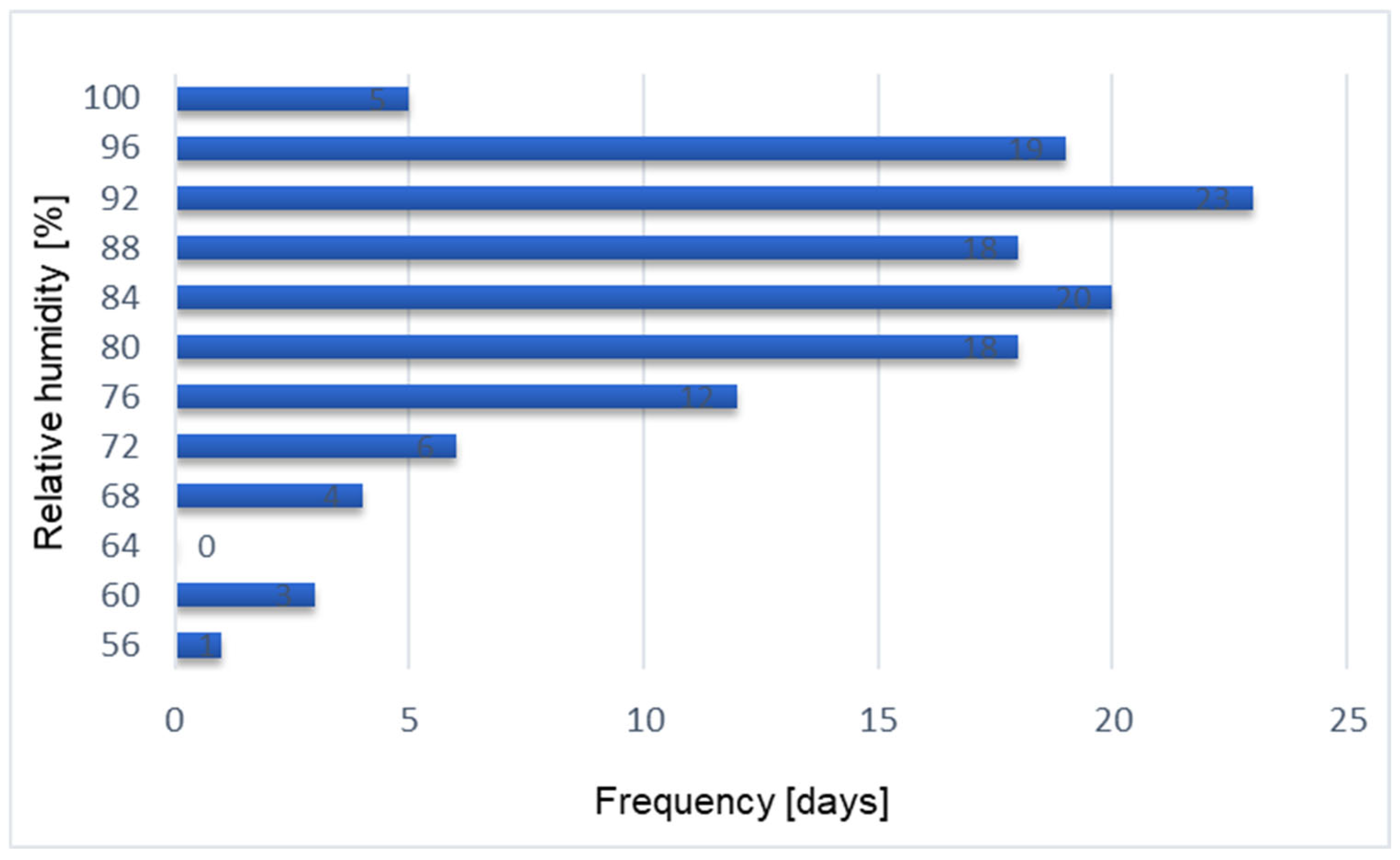 Materials 17 04938 g012