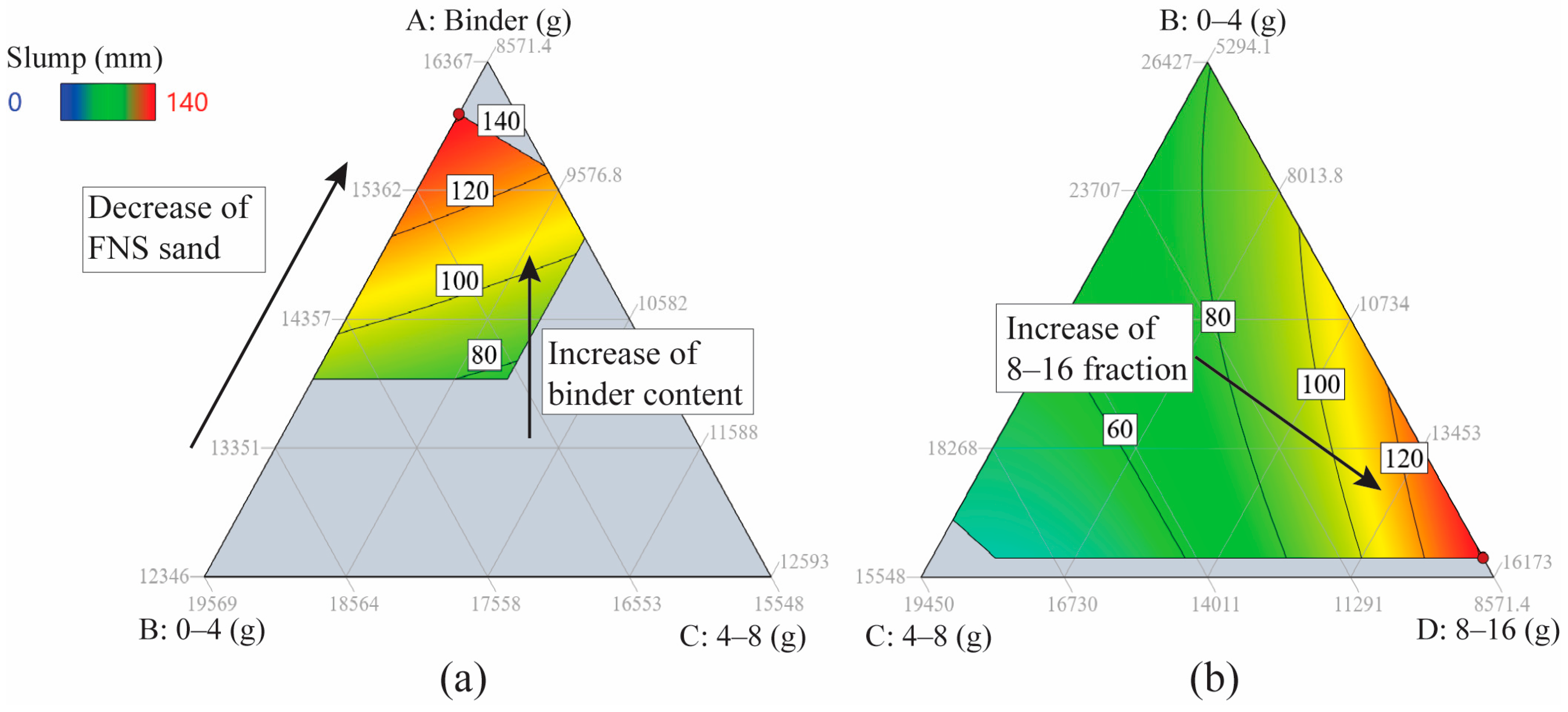 Materials 17 04939 g003