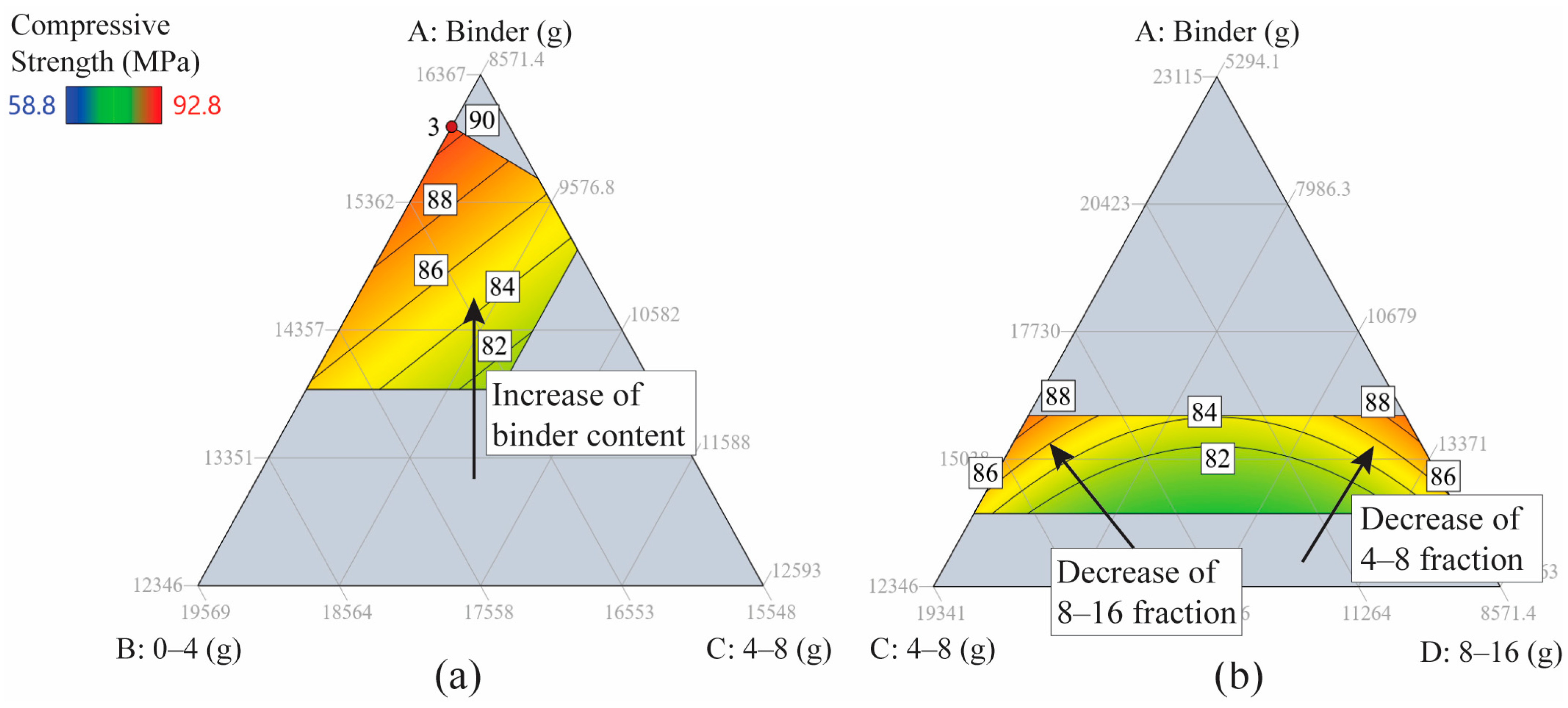 Materials 17 04939 g005