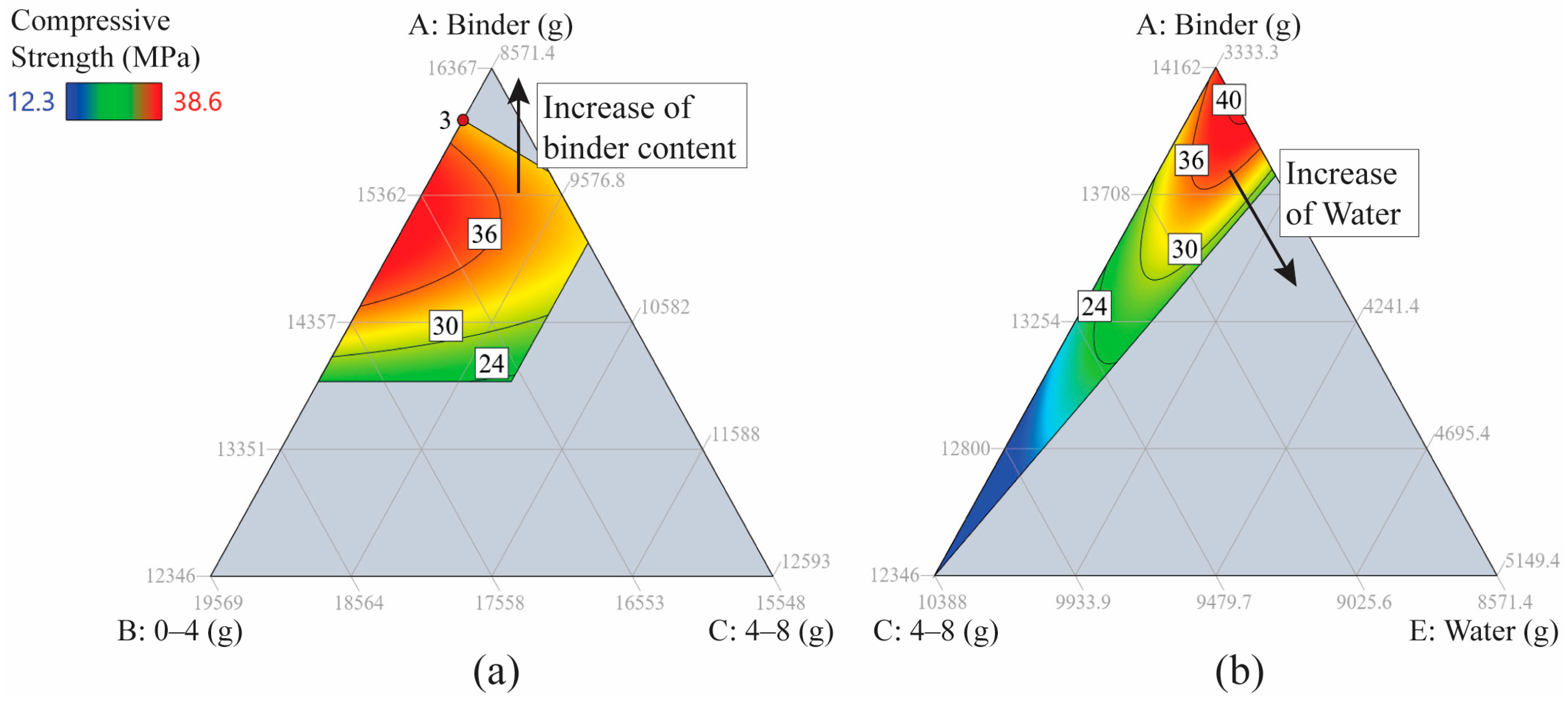 Materials 17 04939 g006