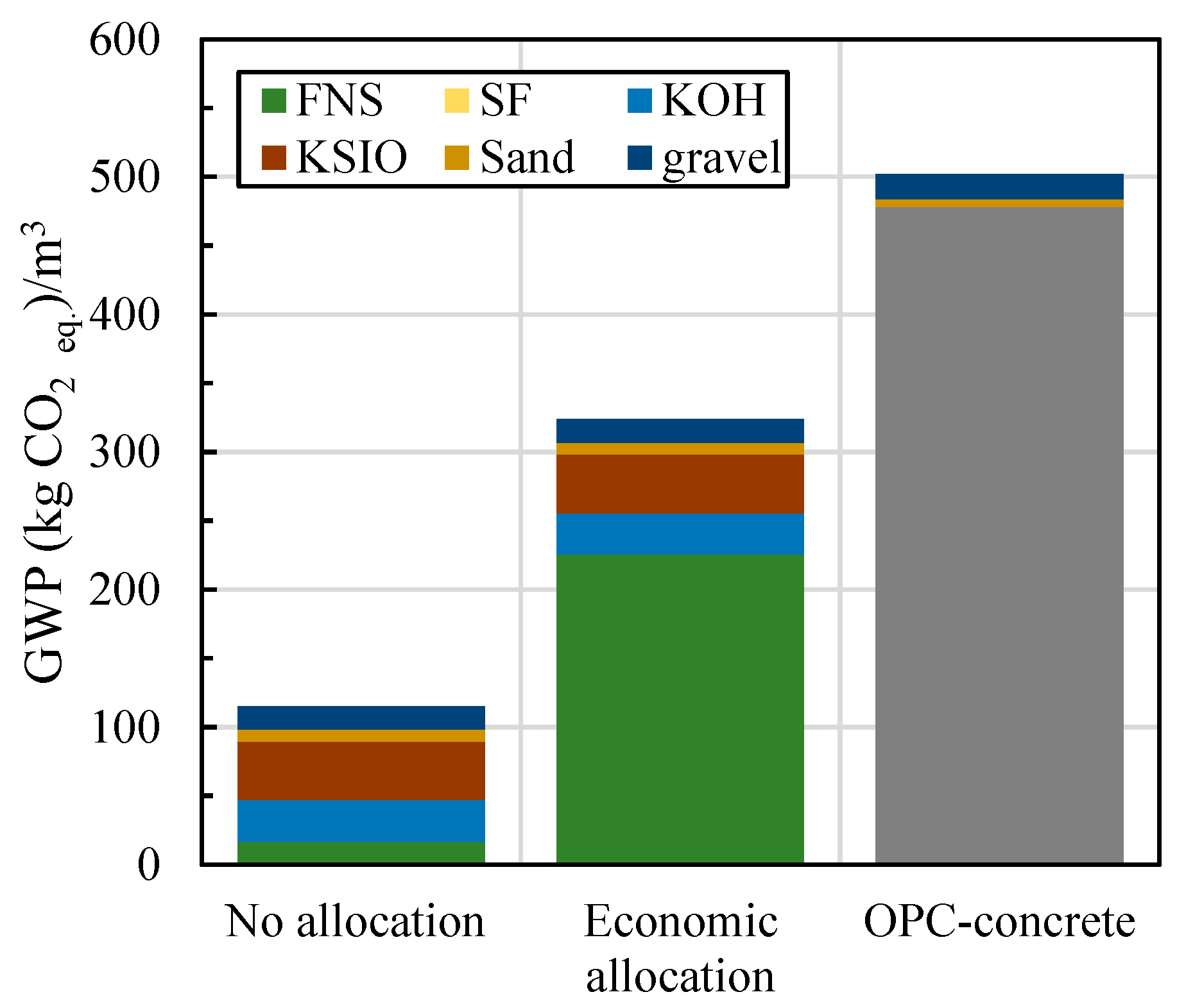 Materials 17 04939 g008