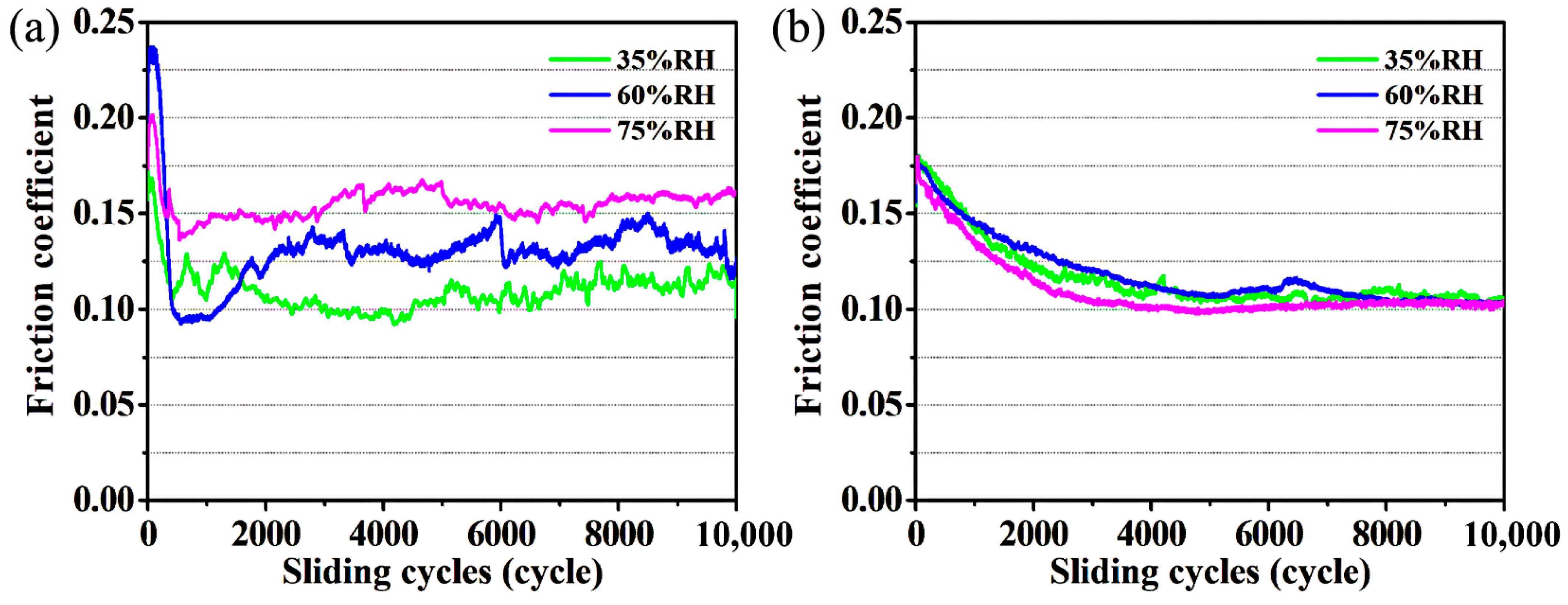 Materials 17 04941 g001