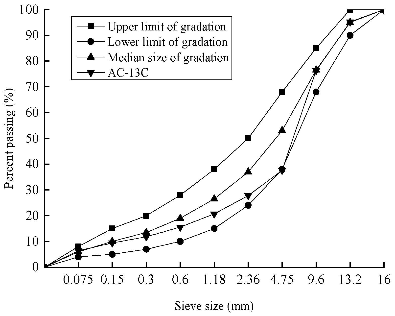 Materials 17 04942 g001