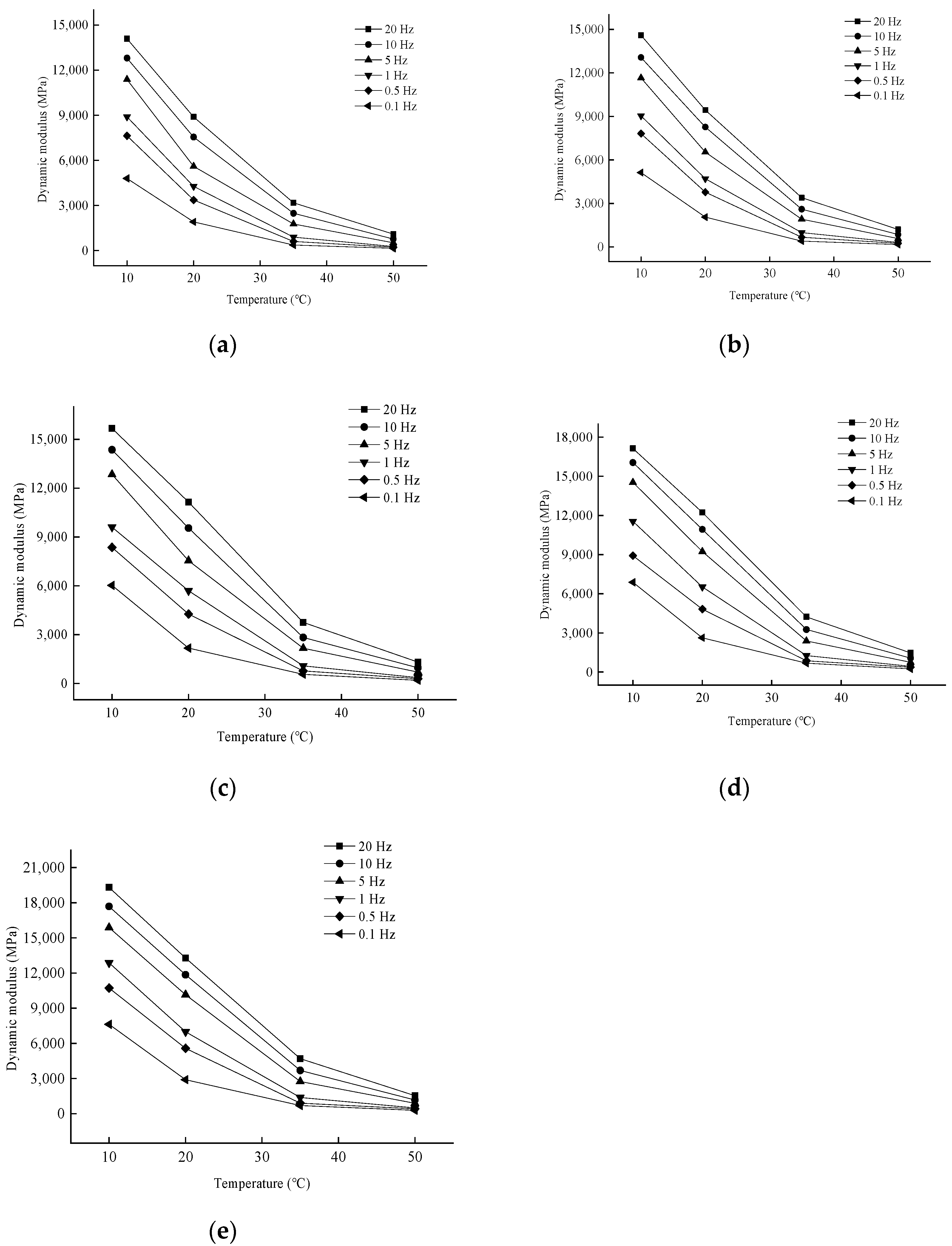 Materials 17 04942 g005
