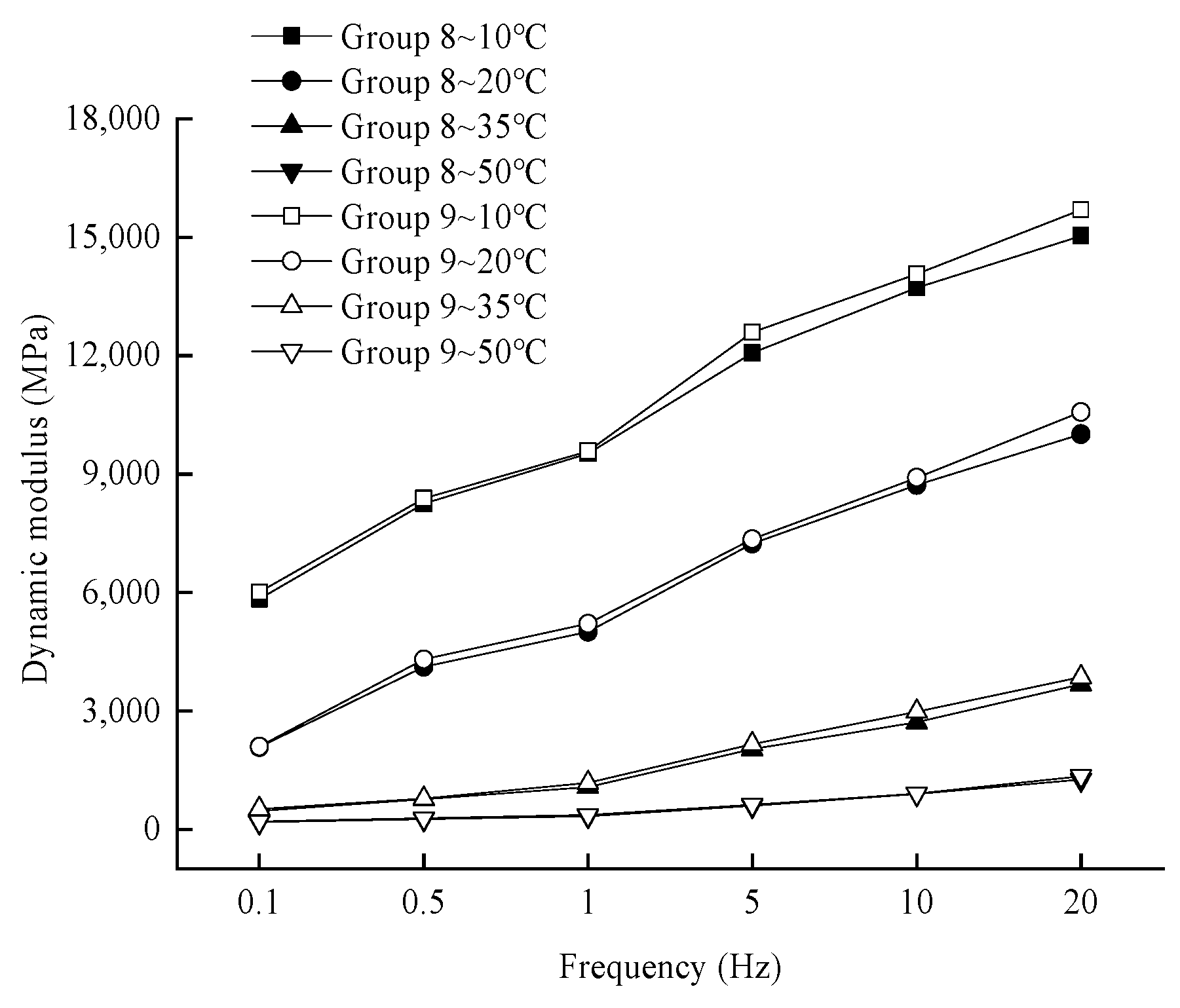 Materials 17 04942 g011