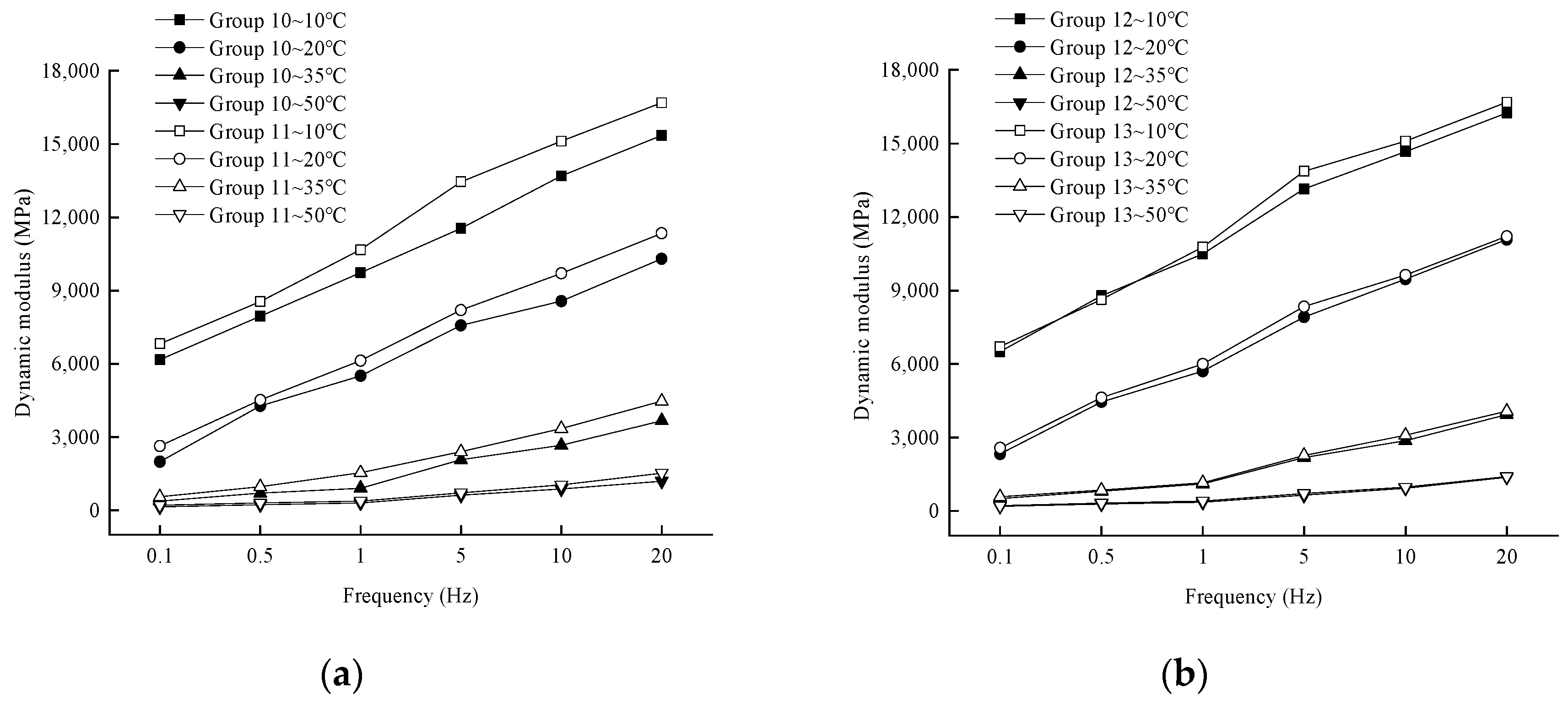Materials 17 04942 g012