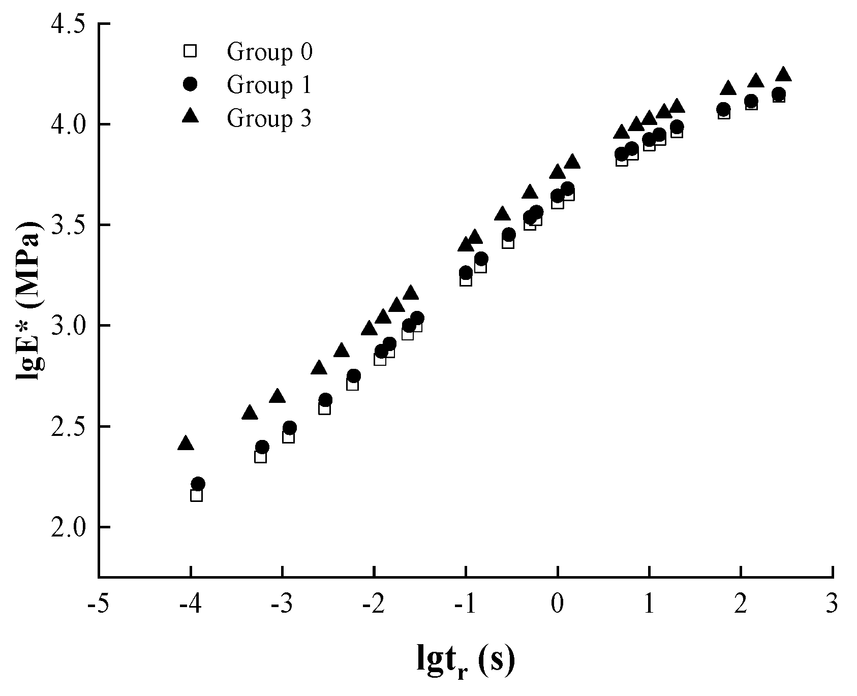Materials 17 04942 g014