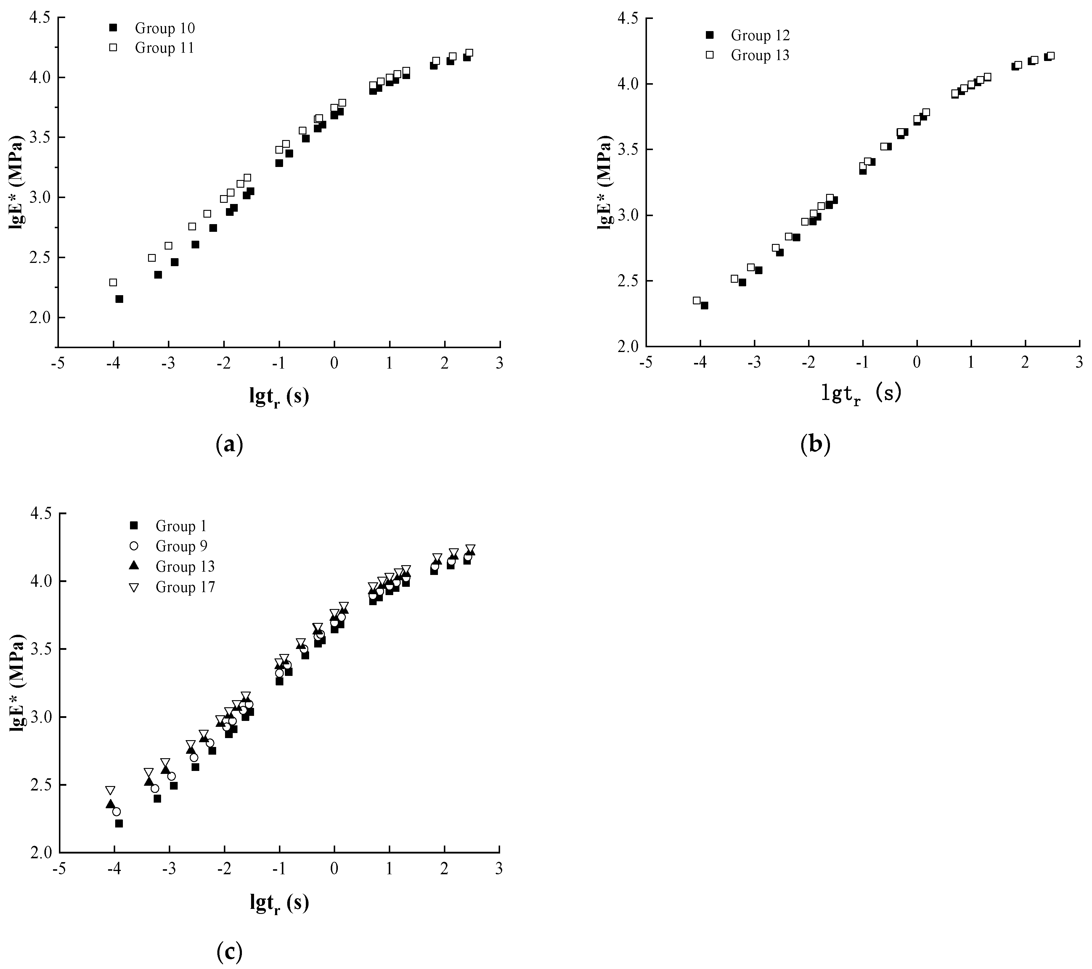 Materials 17 04942 g016