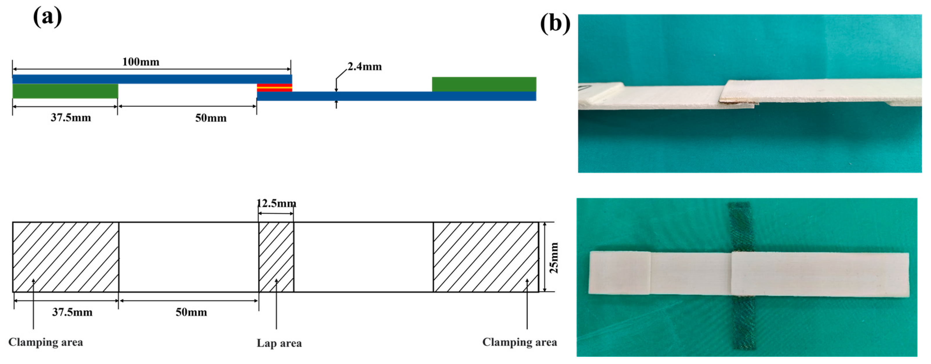 Materials 17 04944 g005
