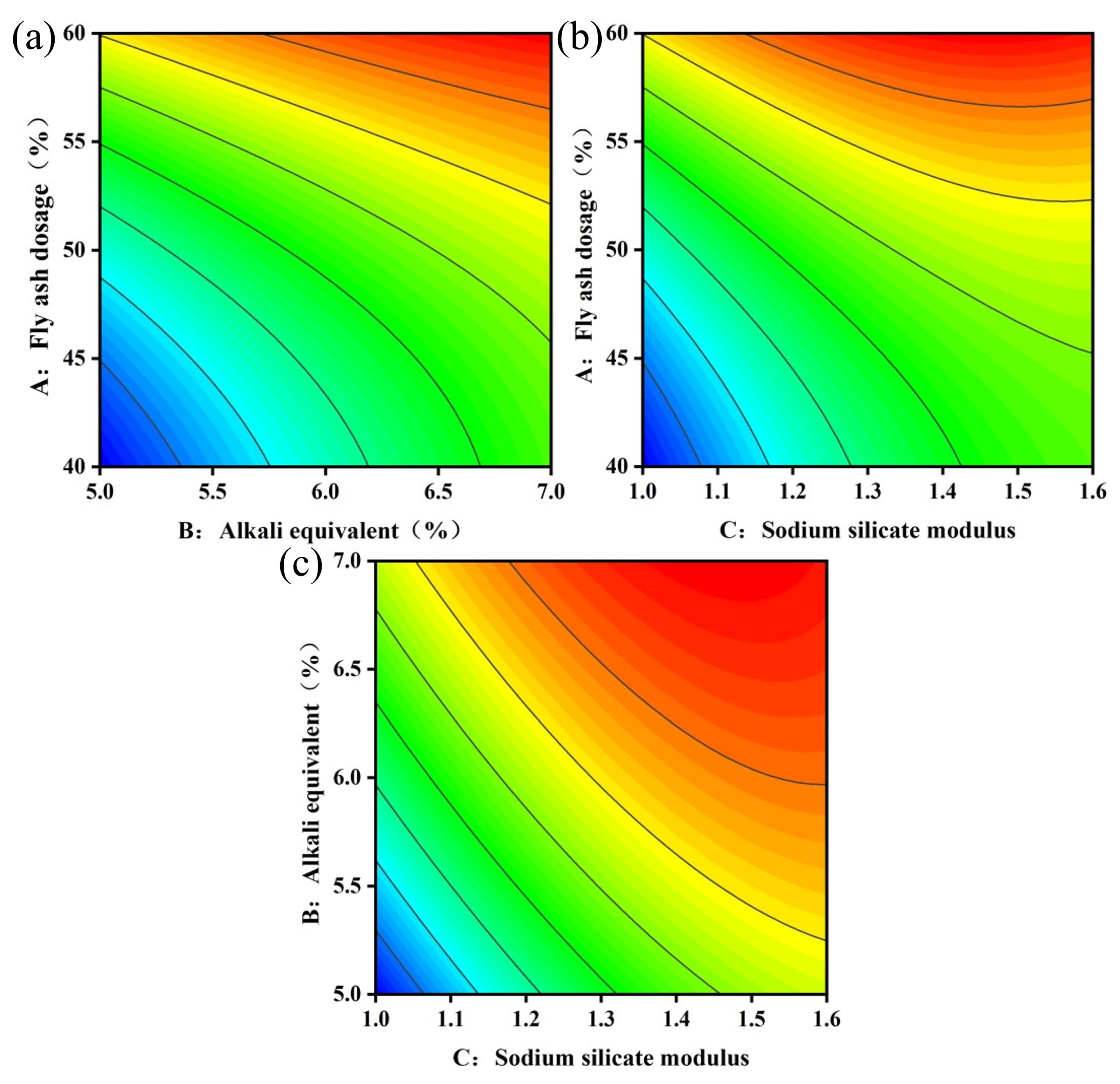 Materials 17 04945 g007