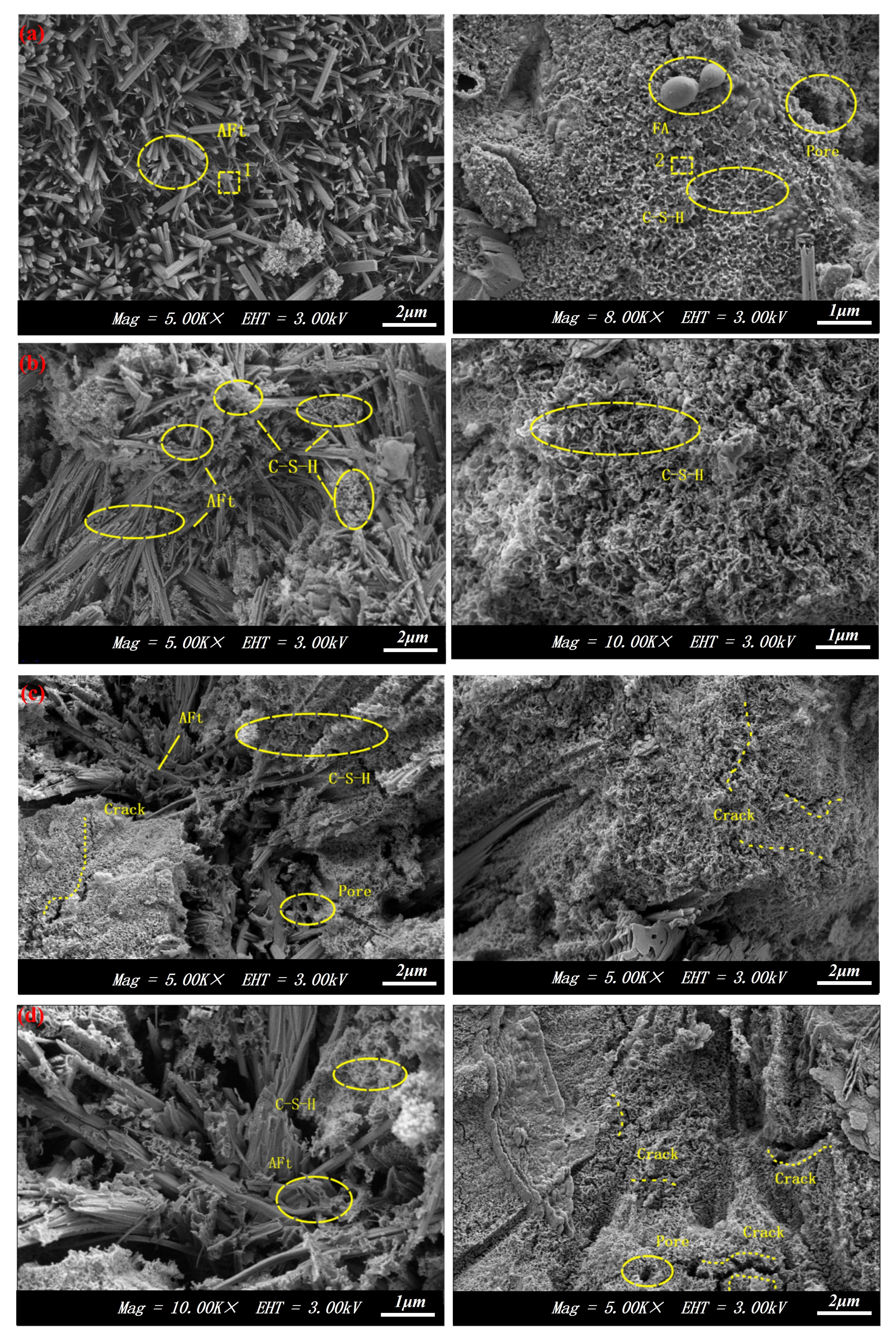 Materials 17 04945 g013