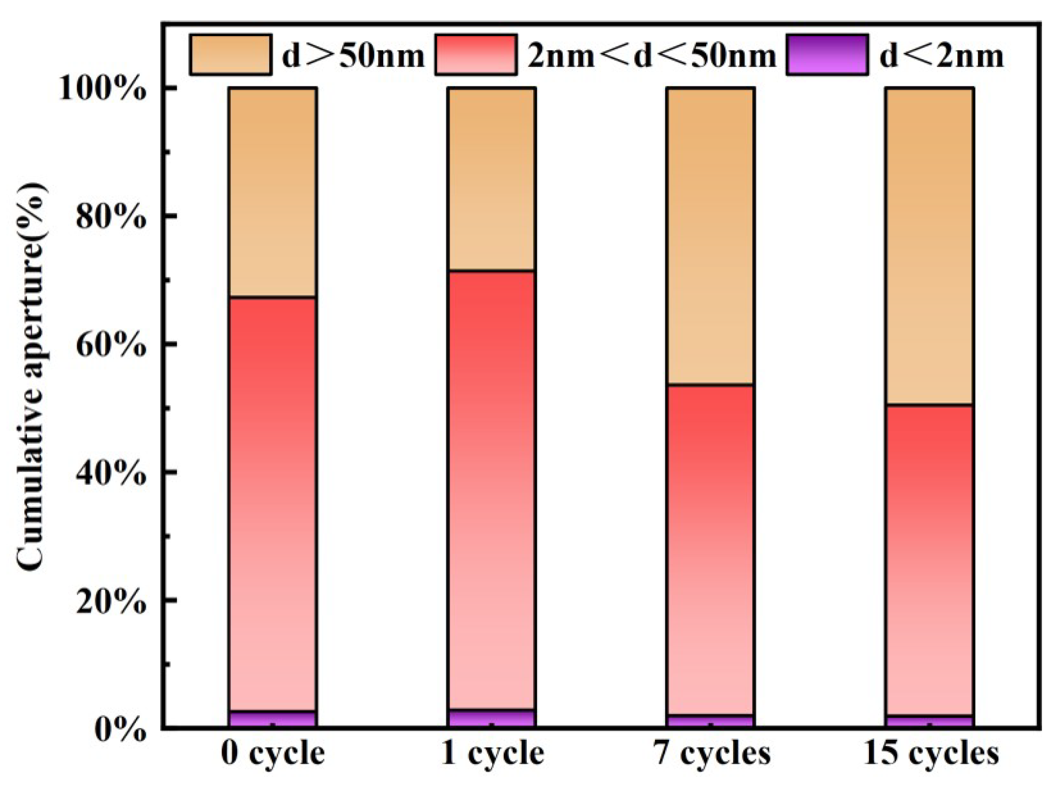Materials 17 04945 g016