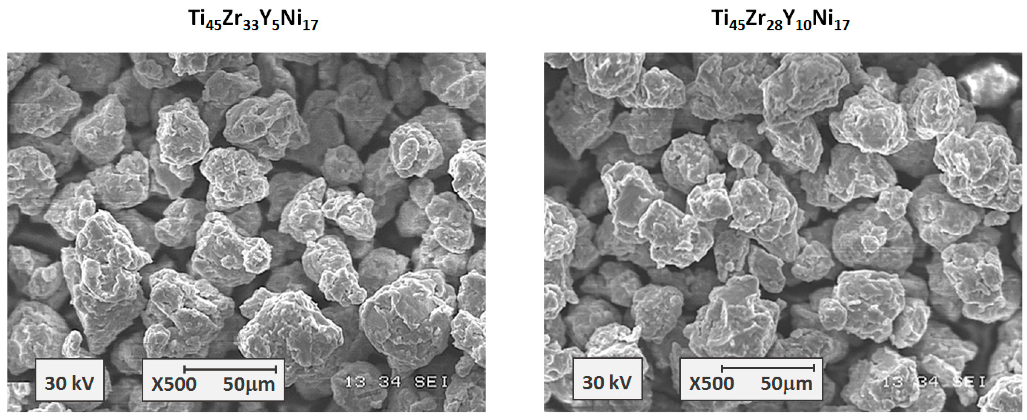 Materials 17 04946 g001