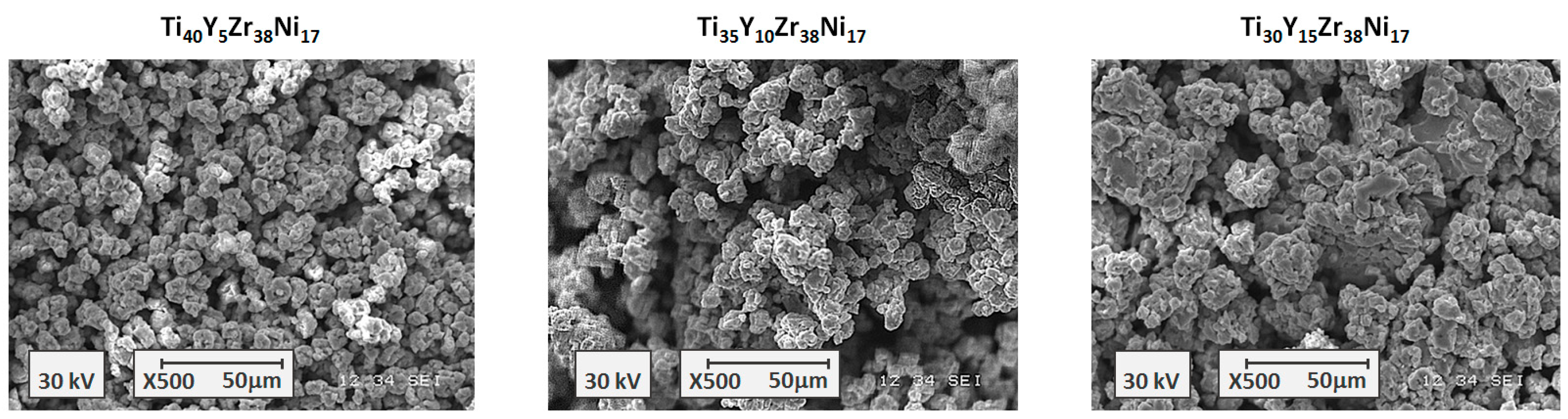 Materials 17 04946 g003