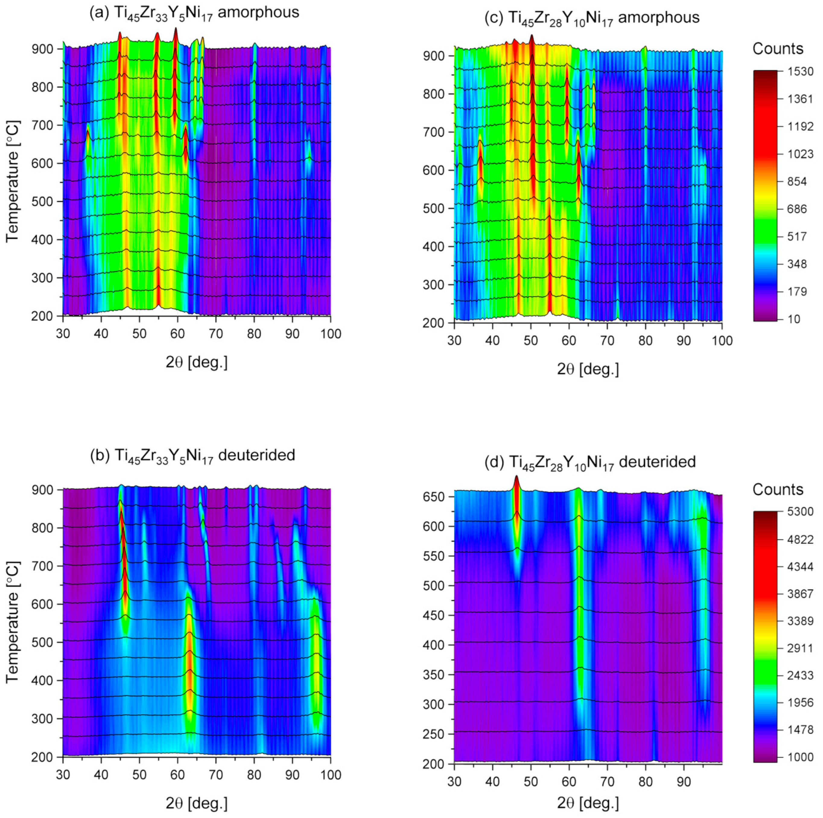 Materials 17 04946 g009