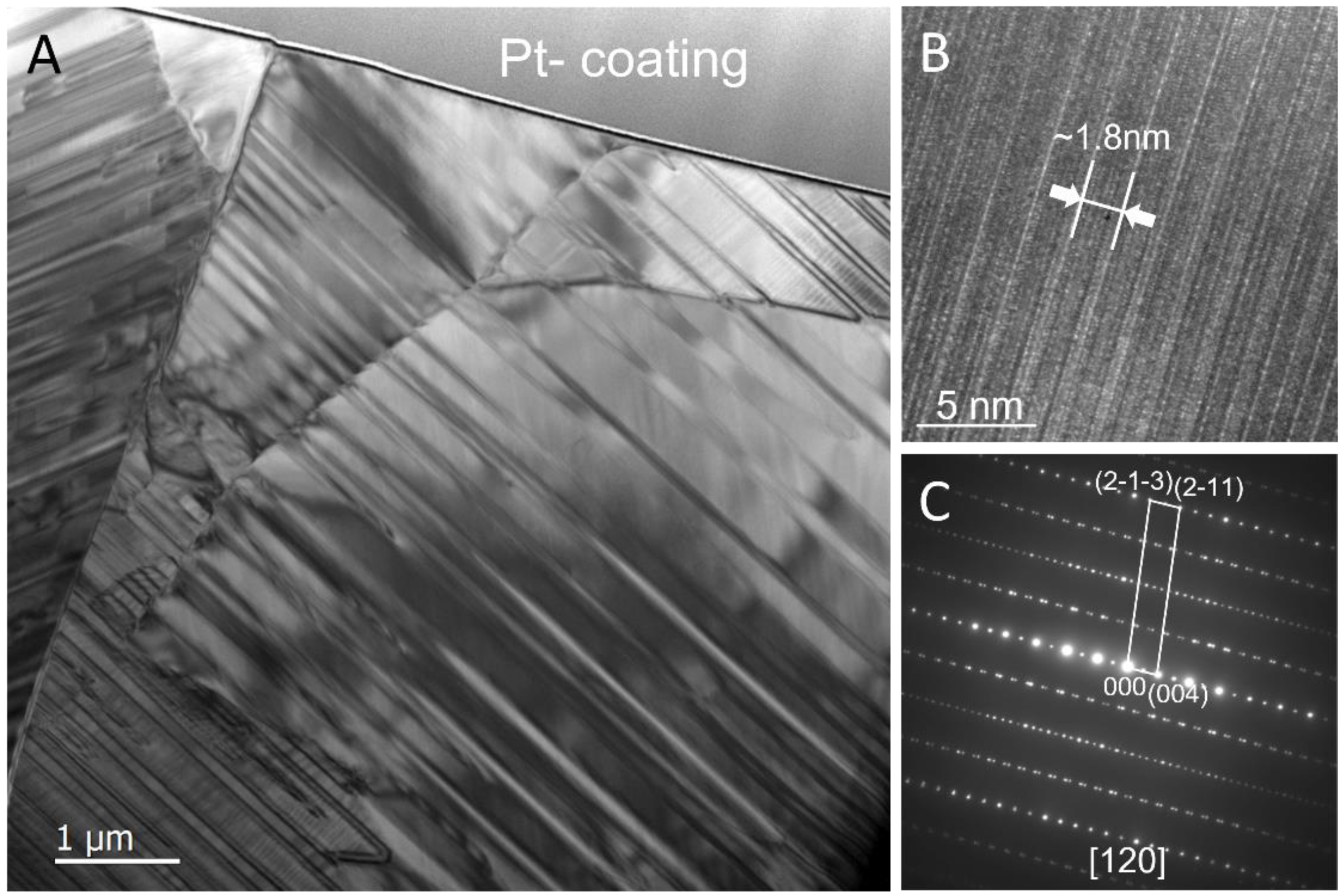 Materials 17 04947 g005