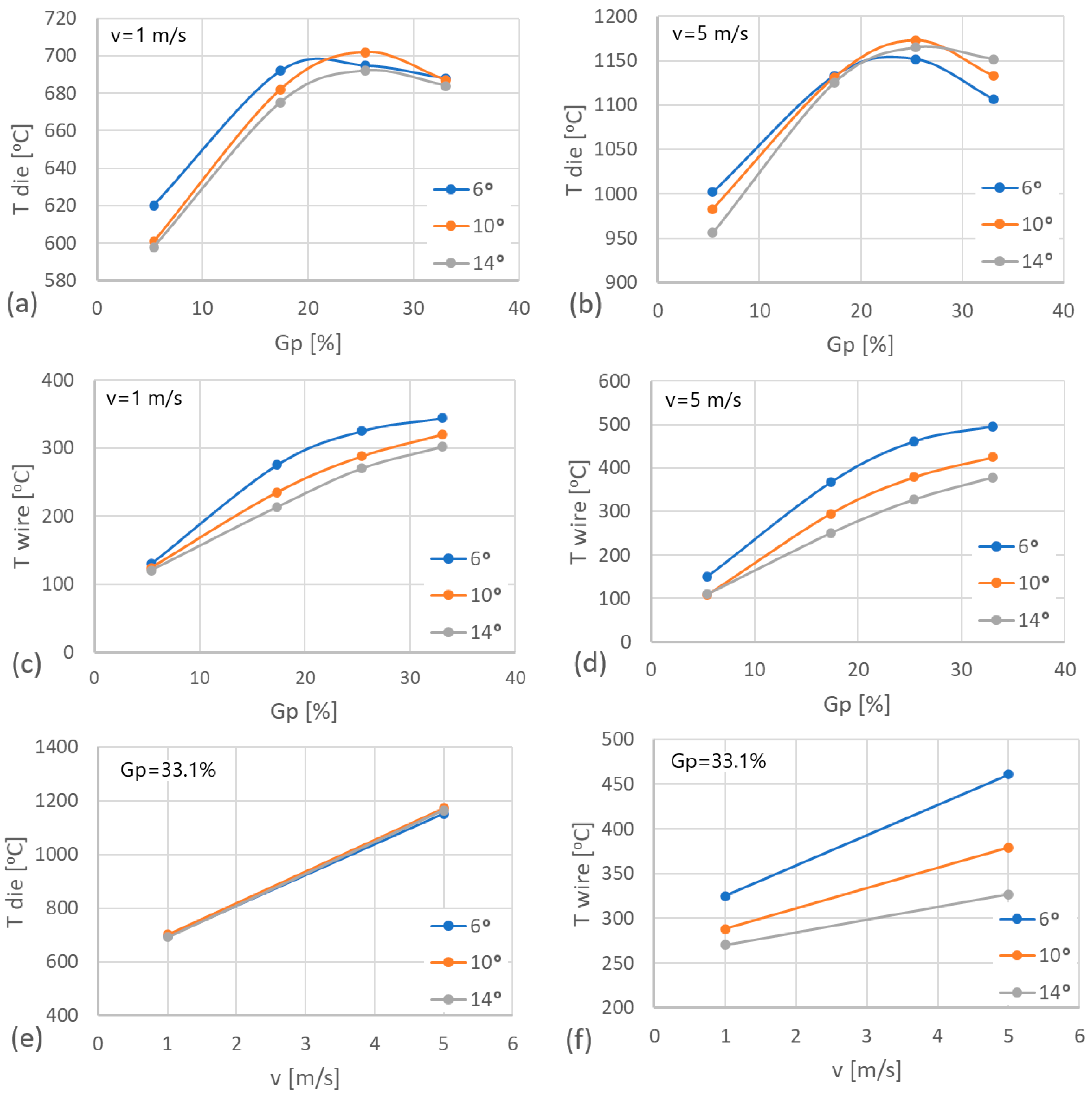 Materials 17 04949 g006