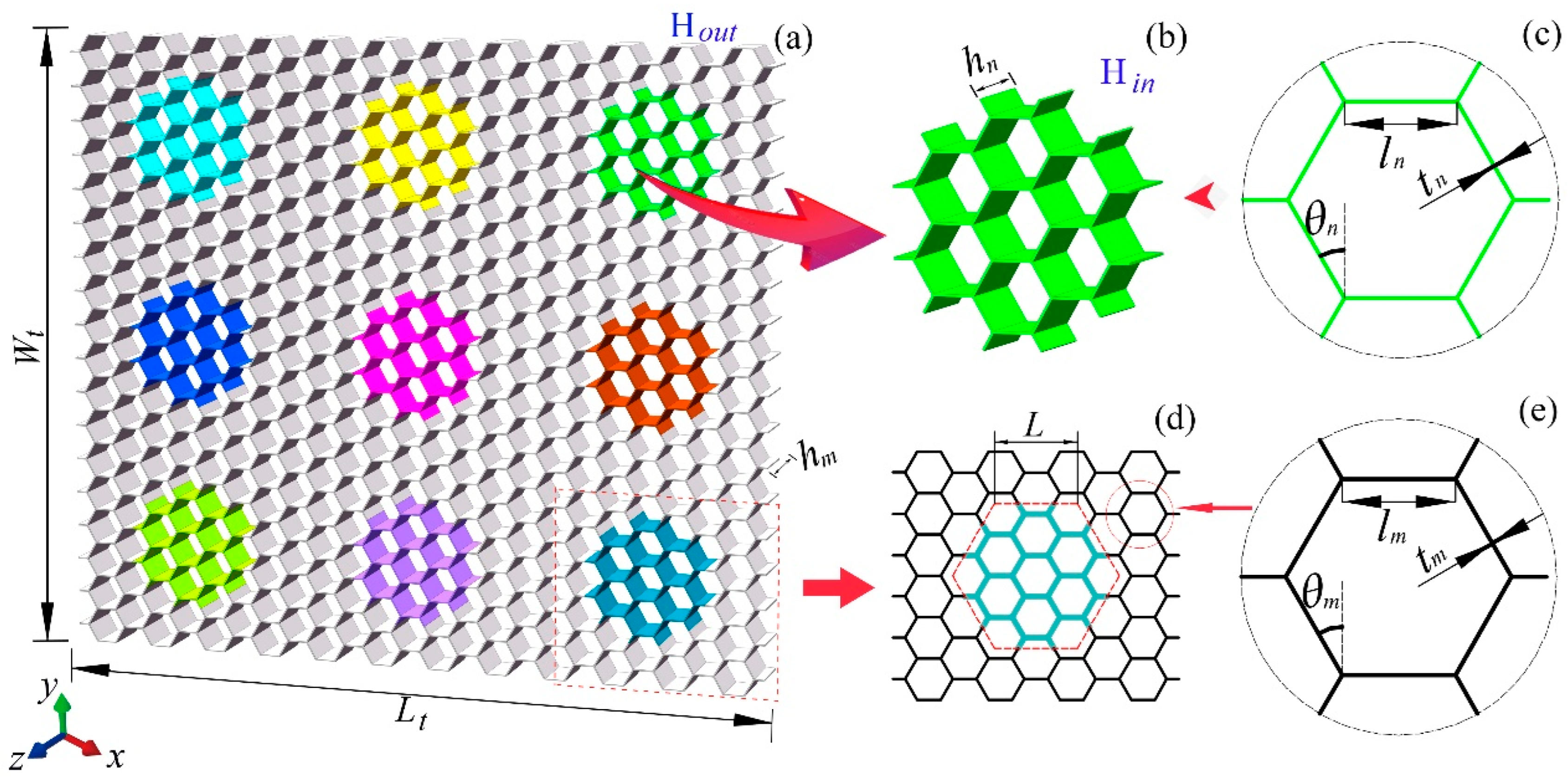 Materials 17 04950 g002
