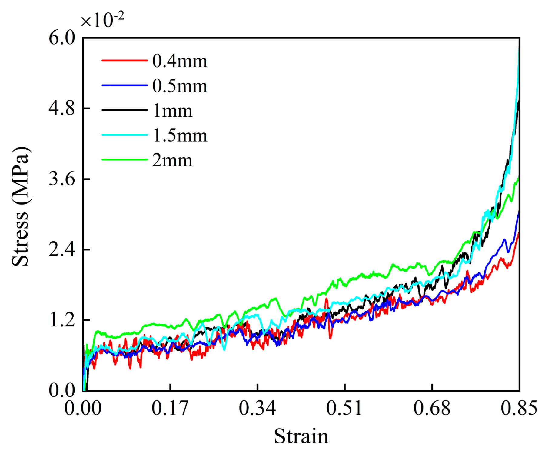 Materials 17 04950 g006