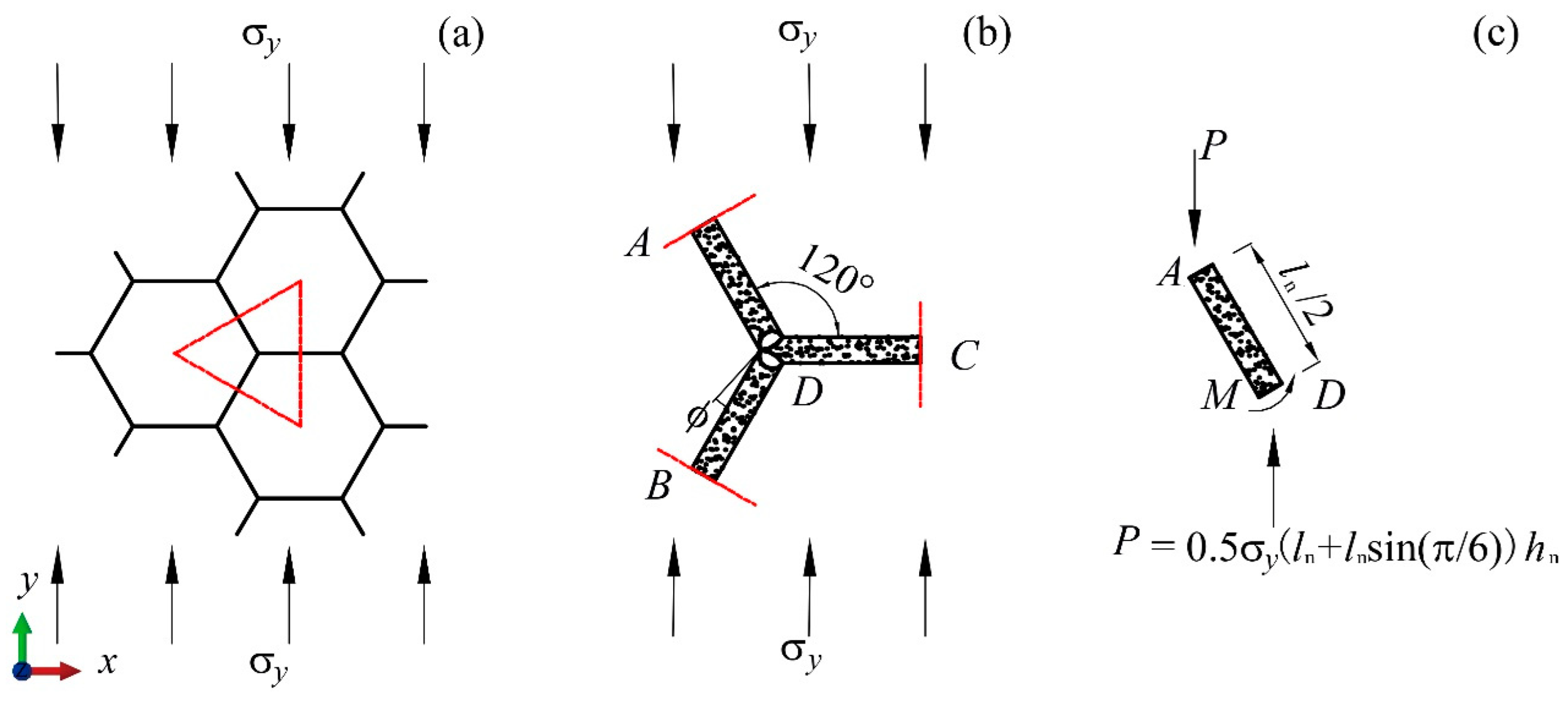 Materials 17 04950 g010