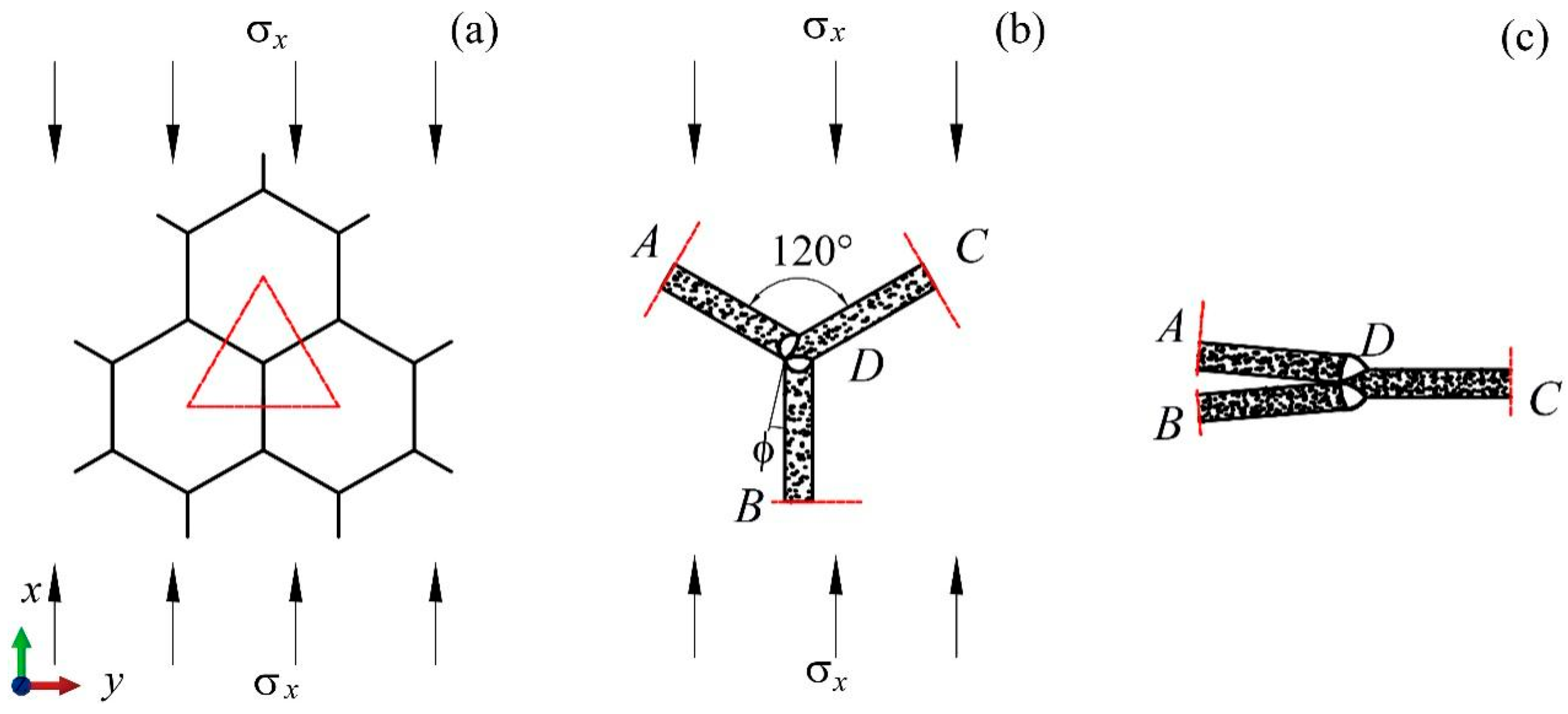 Materials 17 04950 g011