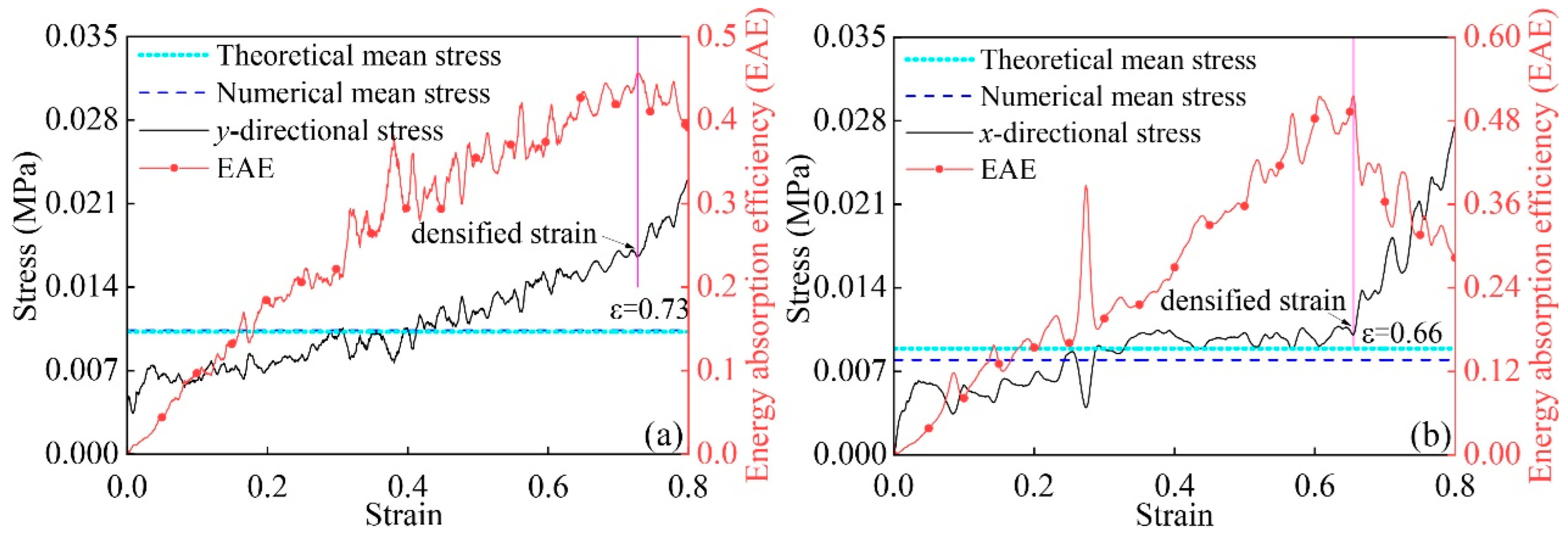 Materials 17 04950 g012