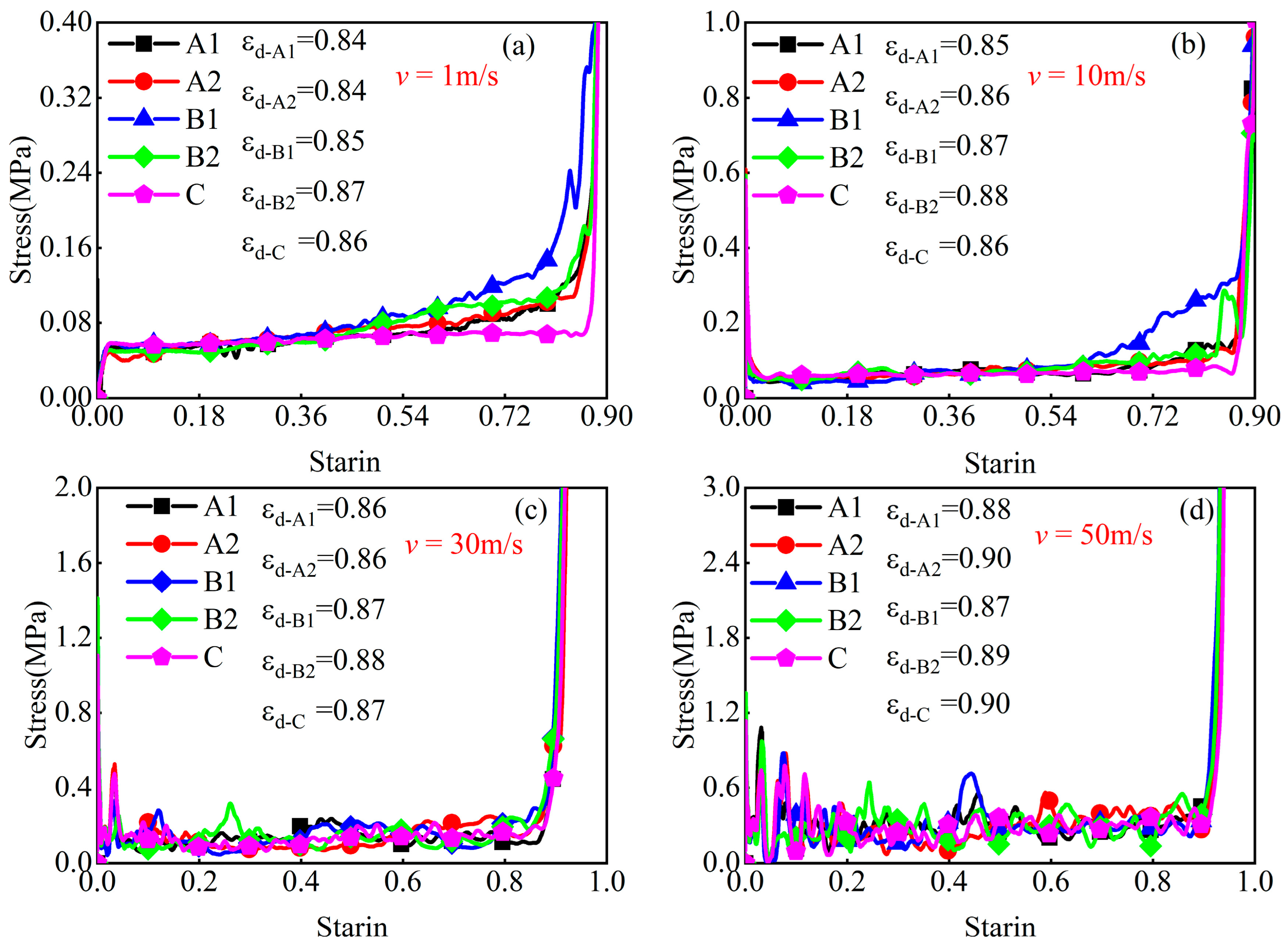 Materials 17 04950 g017