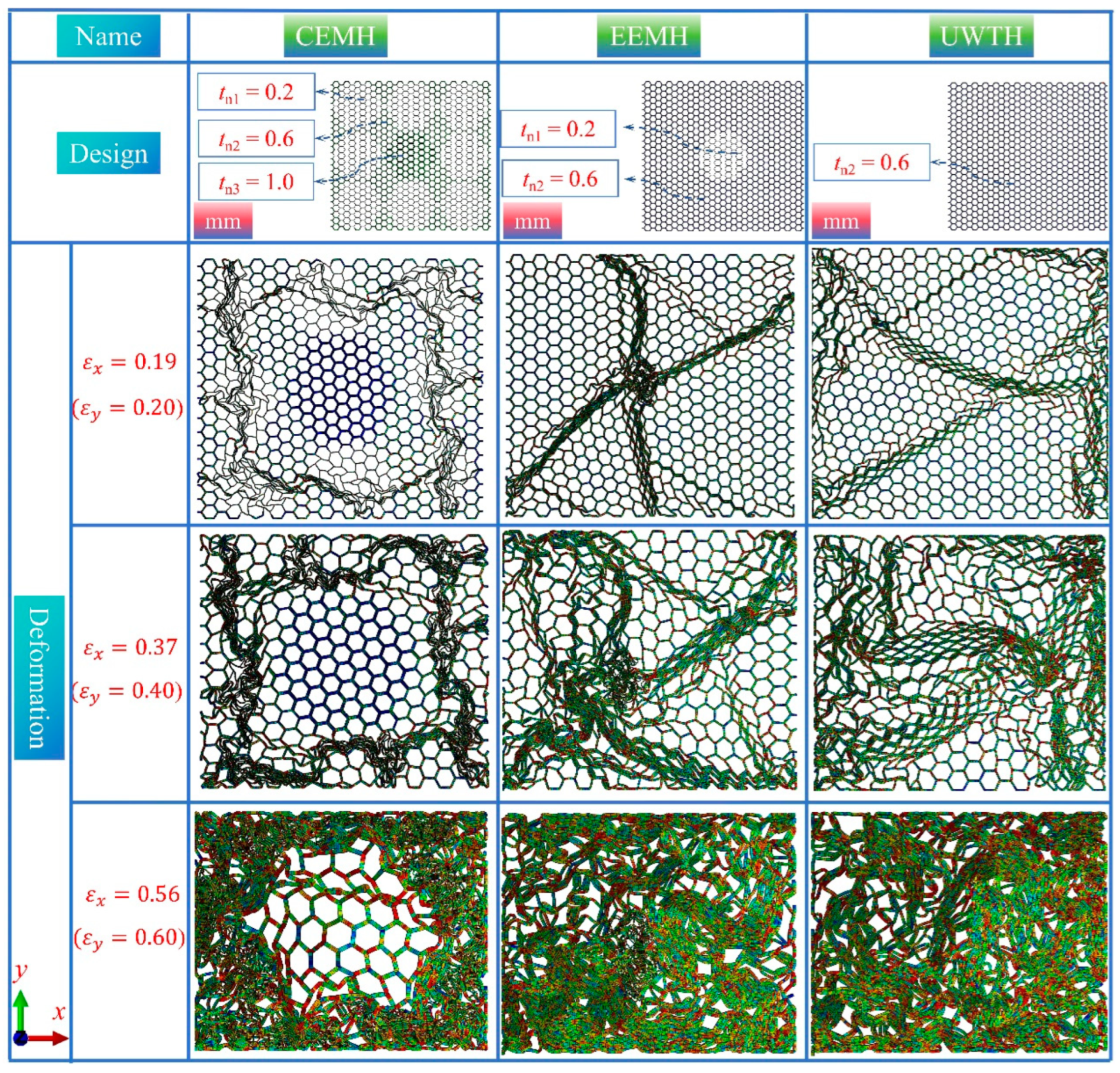 Materials 17 04950 g021