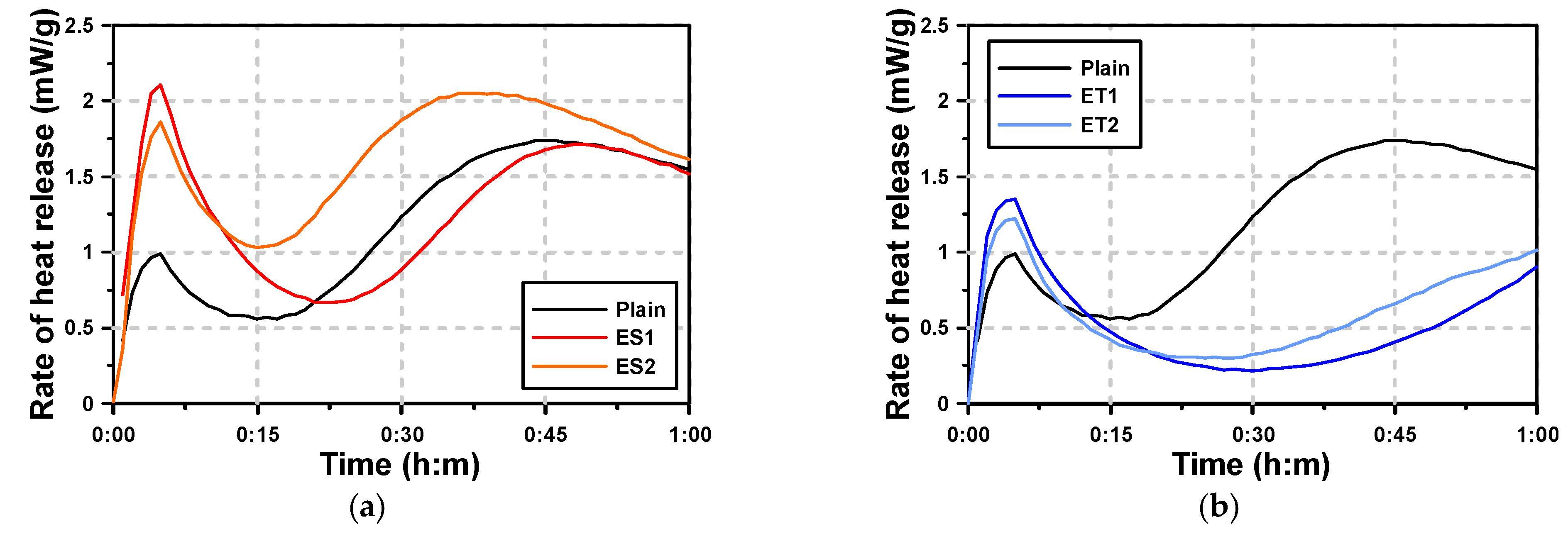 Materials 17 04951 g003