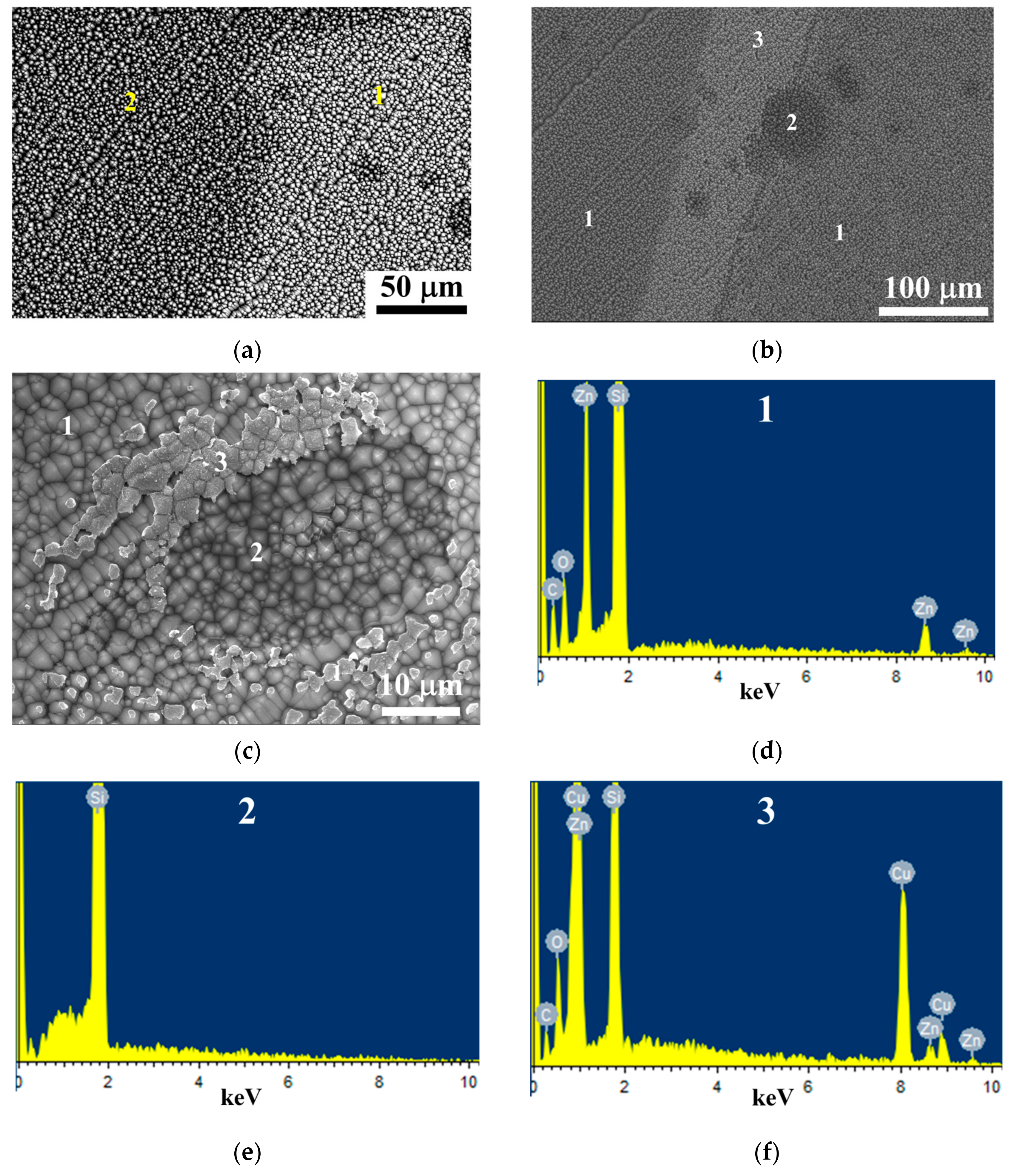 Materials 17 04953 g006