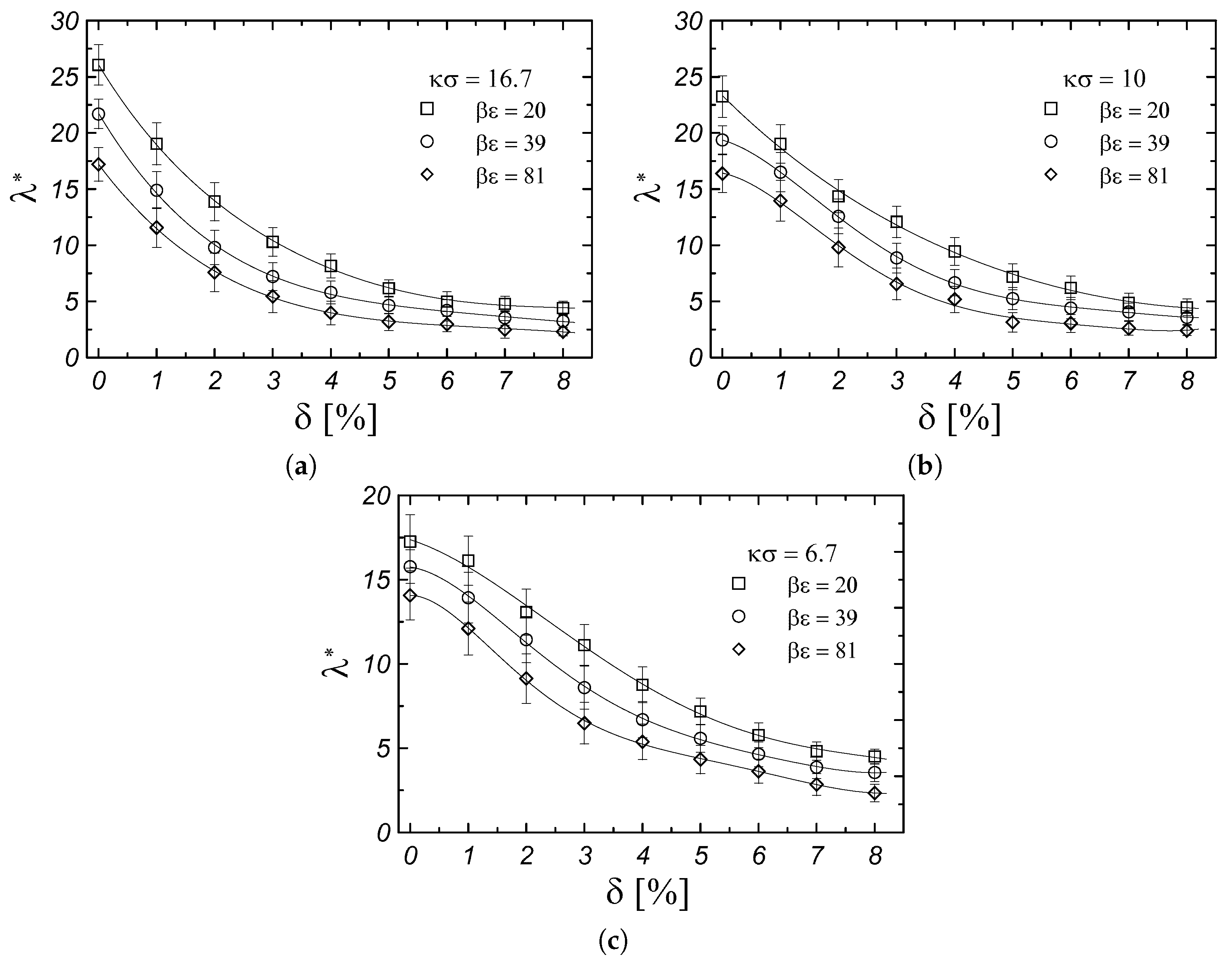 Materials 17 04955 g005
